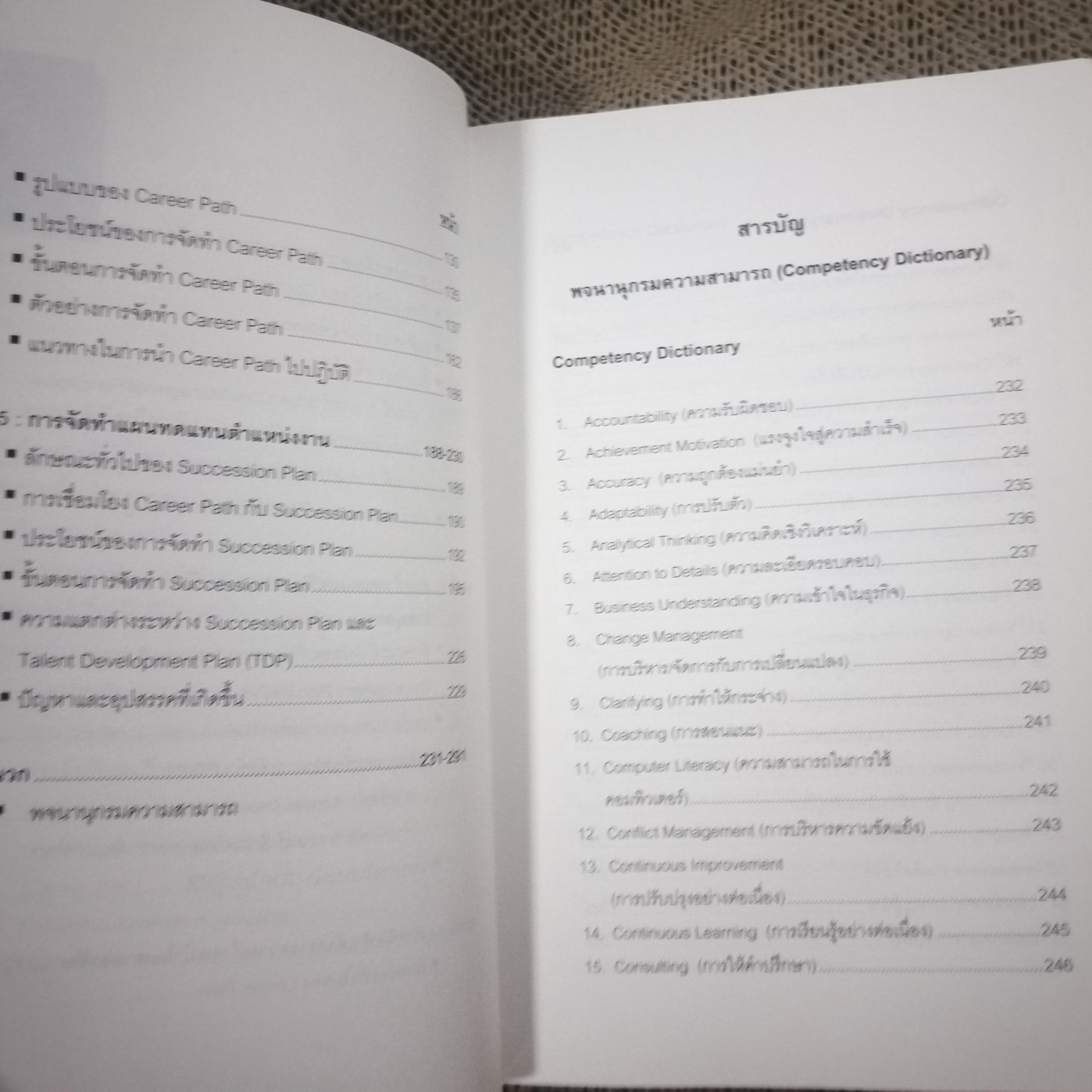 CAREER DEVELOPMENT IN PRACTICE / อาภรณ์ ภู่วิทยพันธุ์ / หนังสือที่รวบรวมแนวคิด วิธีการและตัวอย่างต่างๆ เกี่ยวกับการพัฒนาทรัพยากรมนุษย์ ในรูปแบบต่างๆ ไม่ว่าจะเป็น วิธีการขั้นตอนในการกำหนดความสามารถ / สภาพดี 90 %