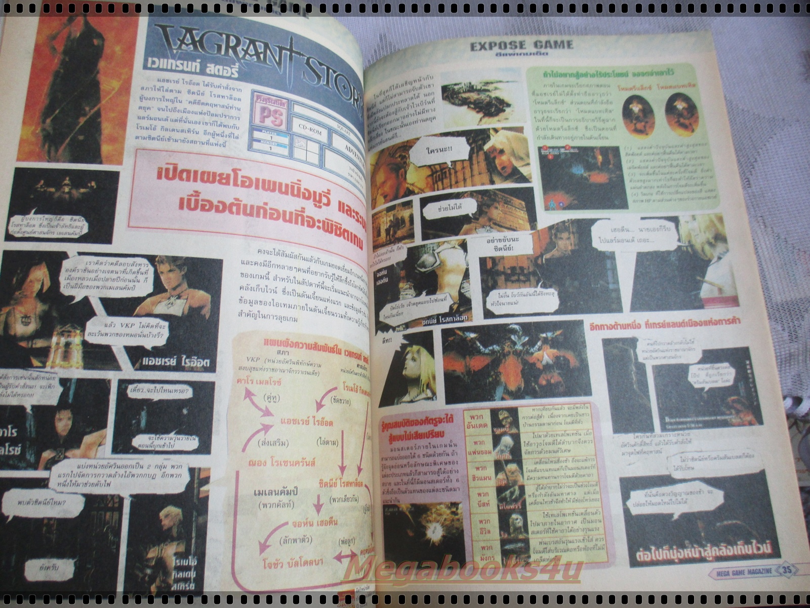 นิตยสารเกมส์MEGA ปี2000 ฉบับที่11 สภาพดี