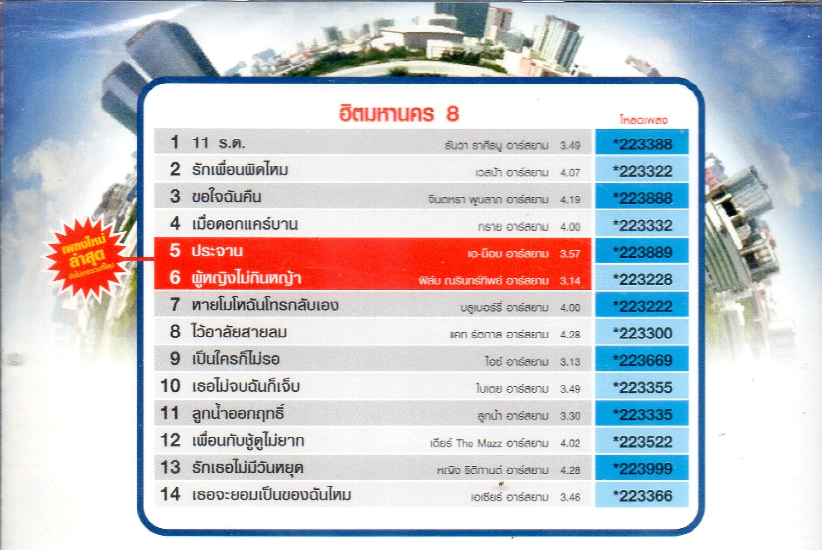 CD,รวมเพลงฮิตมหานคร ชุด 8 ฮิตสุดๆกับเพลงที่ถูกขอและถูกใจมหาชนคนทั่วทั้งประเทศ(รวมศิลปิน)(V.A.T)(2555)
