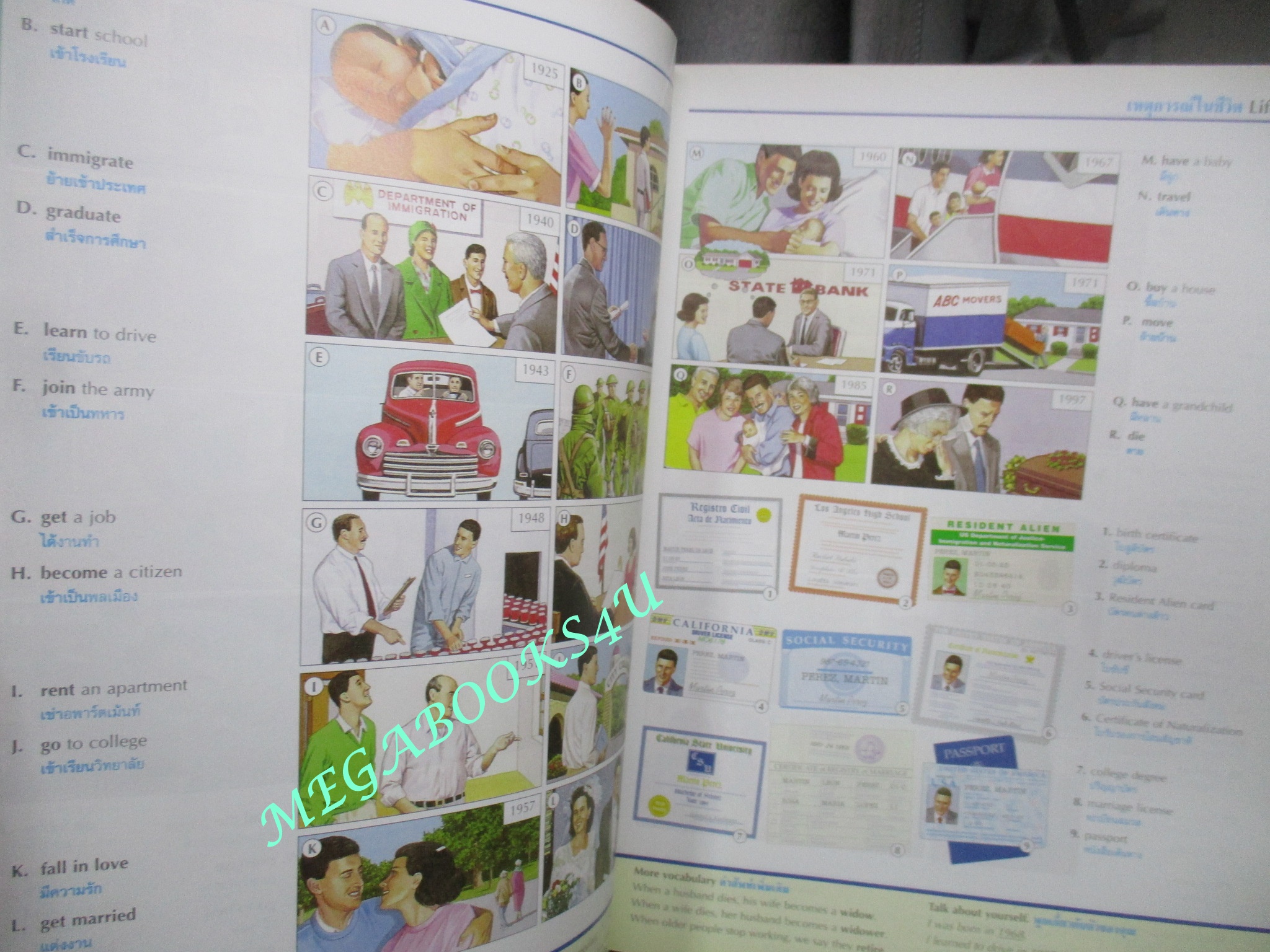 พจนานุกรมรูปภาพ อังกฤษ/ไทย THE OXFORD PICTURE DICTIONARY ตำหนิ ปกหลังมีคราบน้ำจางๆ มีรอยคราบเทปจากการห่อปก