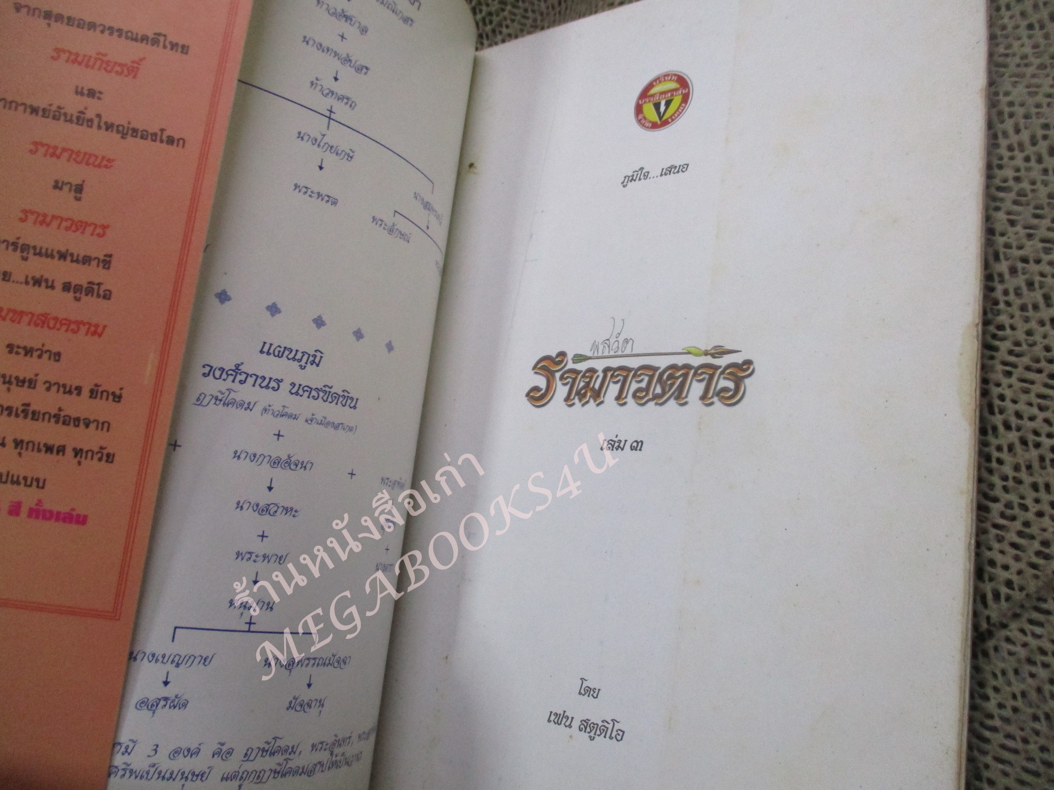 การ์ตูน รามเกียรติ์ ฉบับ รามาวตาร เล่ม03 สภาพดี