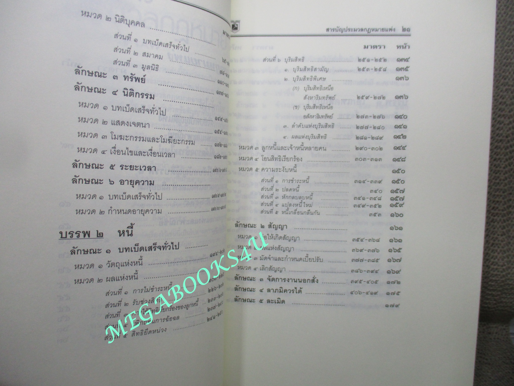 ประมวลกฎหมาย แพ่งและพาณิชย์ บรรพ 1-6 อาญา ข้อสัญญาที่ไม่เป็นธรรม ฉบับสมบูรณ์ New Version1.59 /พิชัย นิลทองคำ / มีเขียนข้อความภายใน
