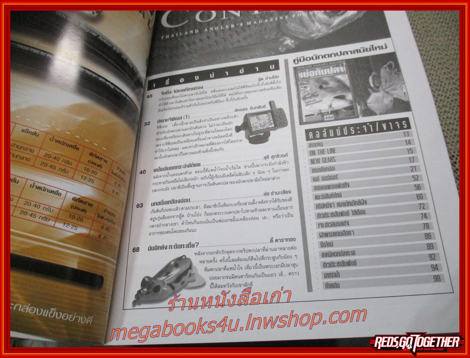 นิตยสาร เย่อกับปลา ฉบับที่117 ปี2550 ปก จิ๊กกิ้ง ไม้ตายที่ชายร่อง