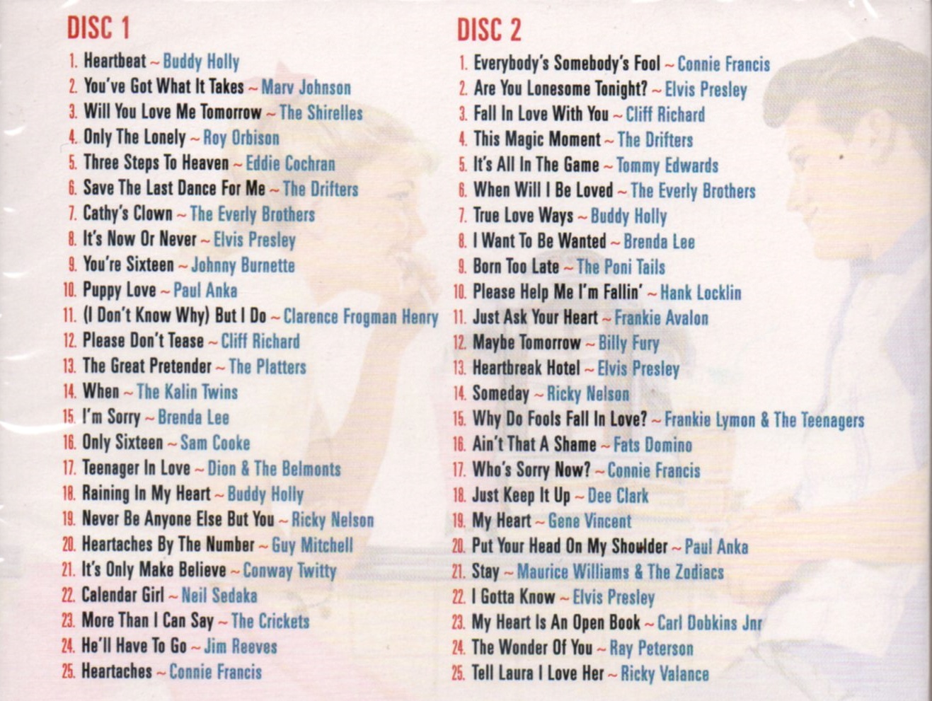 CD,Heartbeats & Heartaches (2CD)(Various Artists)(2012)(EU)