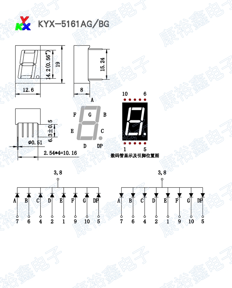 7 Segment 0.56 นิ้ว ไฟ 7 segment 0.56 1 หลัก สีเขียว แบบไฟบวกร่วม 5161BG
