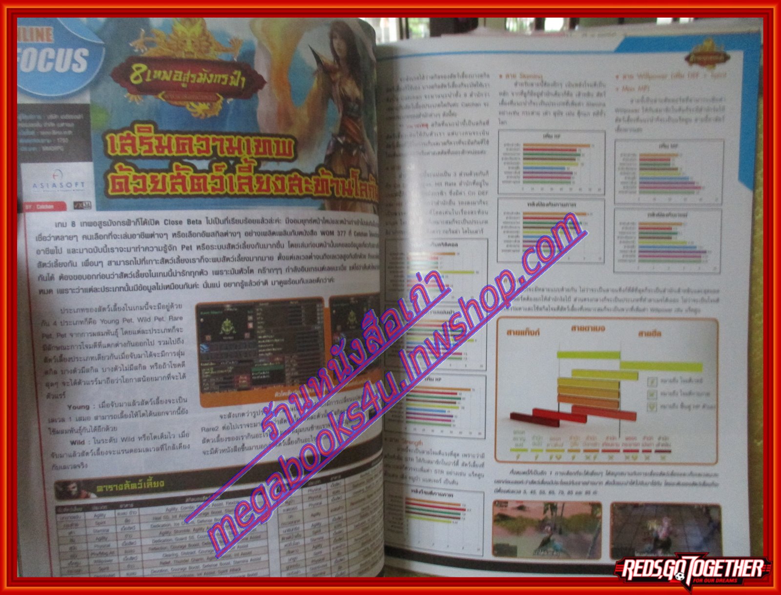หนังสือคู่มือเกมส์ WEEKLY ONLINE NO.378 ปี2010