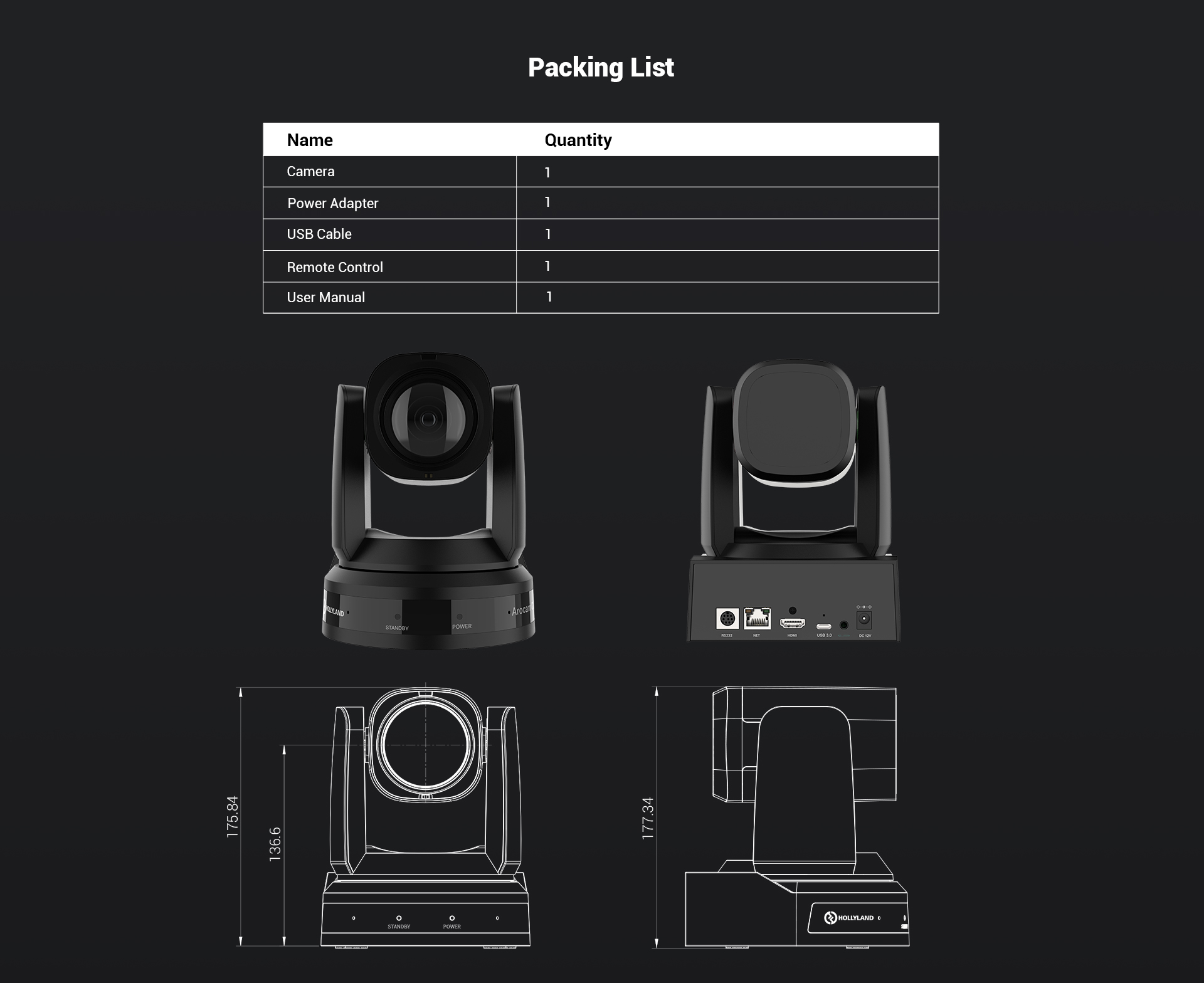 HollyLand - กล้อง PTZ รุ่น Arocam C2