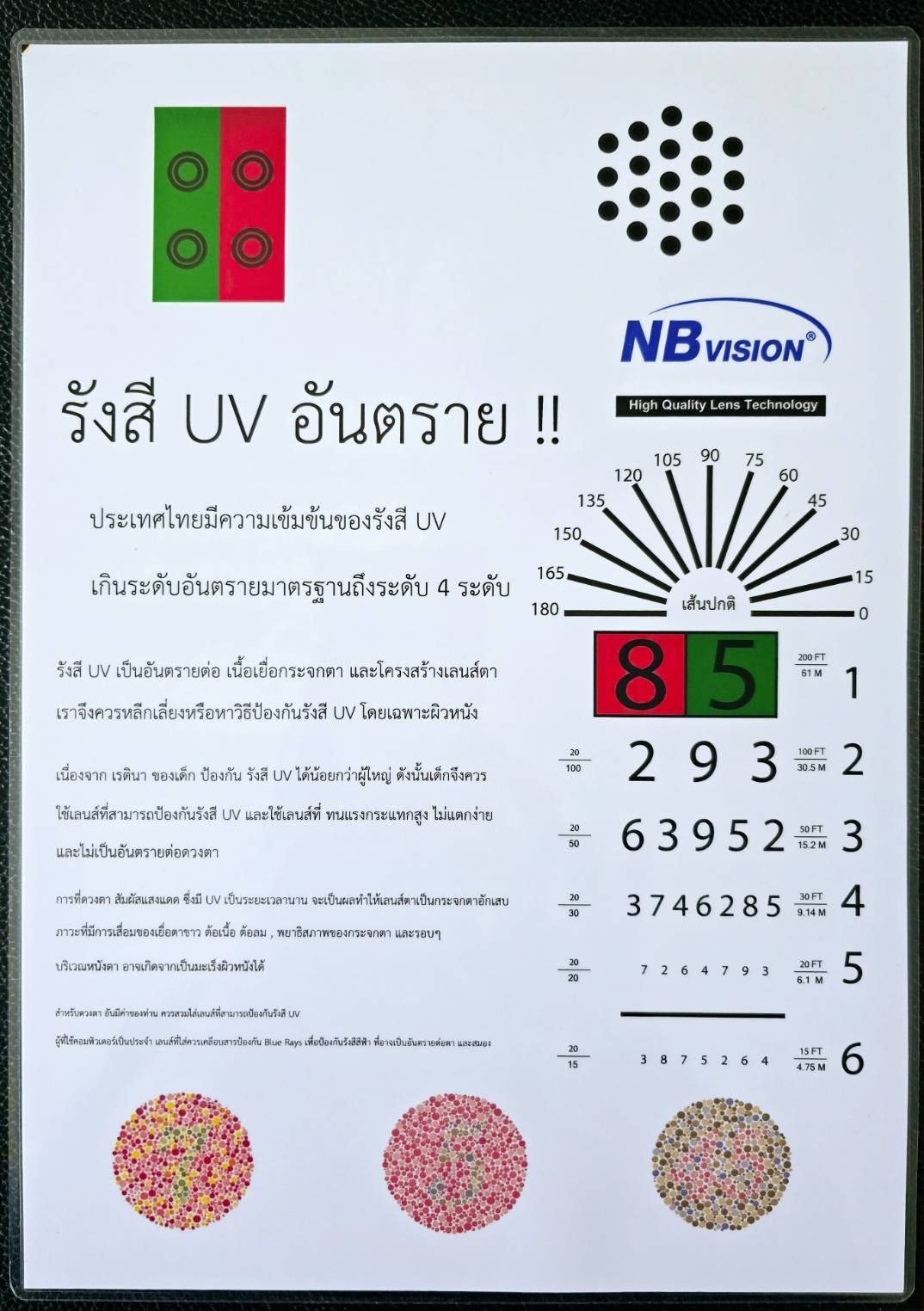 แผ่นทดสอบเนียร์ชาร์ต อ่านหนังสือ 85