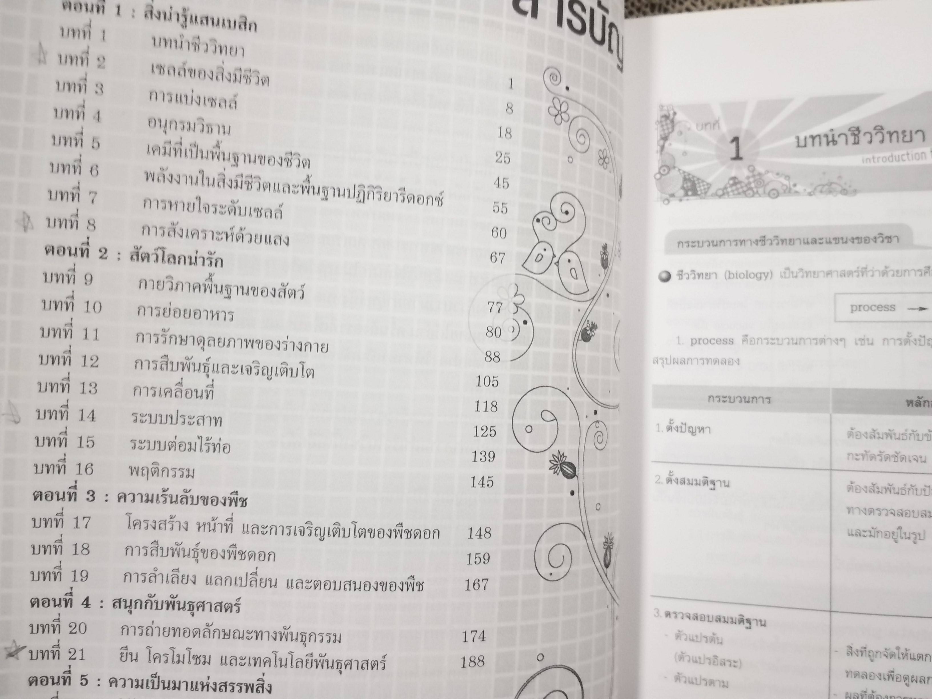 ชีววิทยา Biology for high school students / จิรัสย์ เจนพาณิชย์