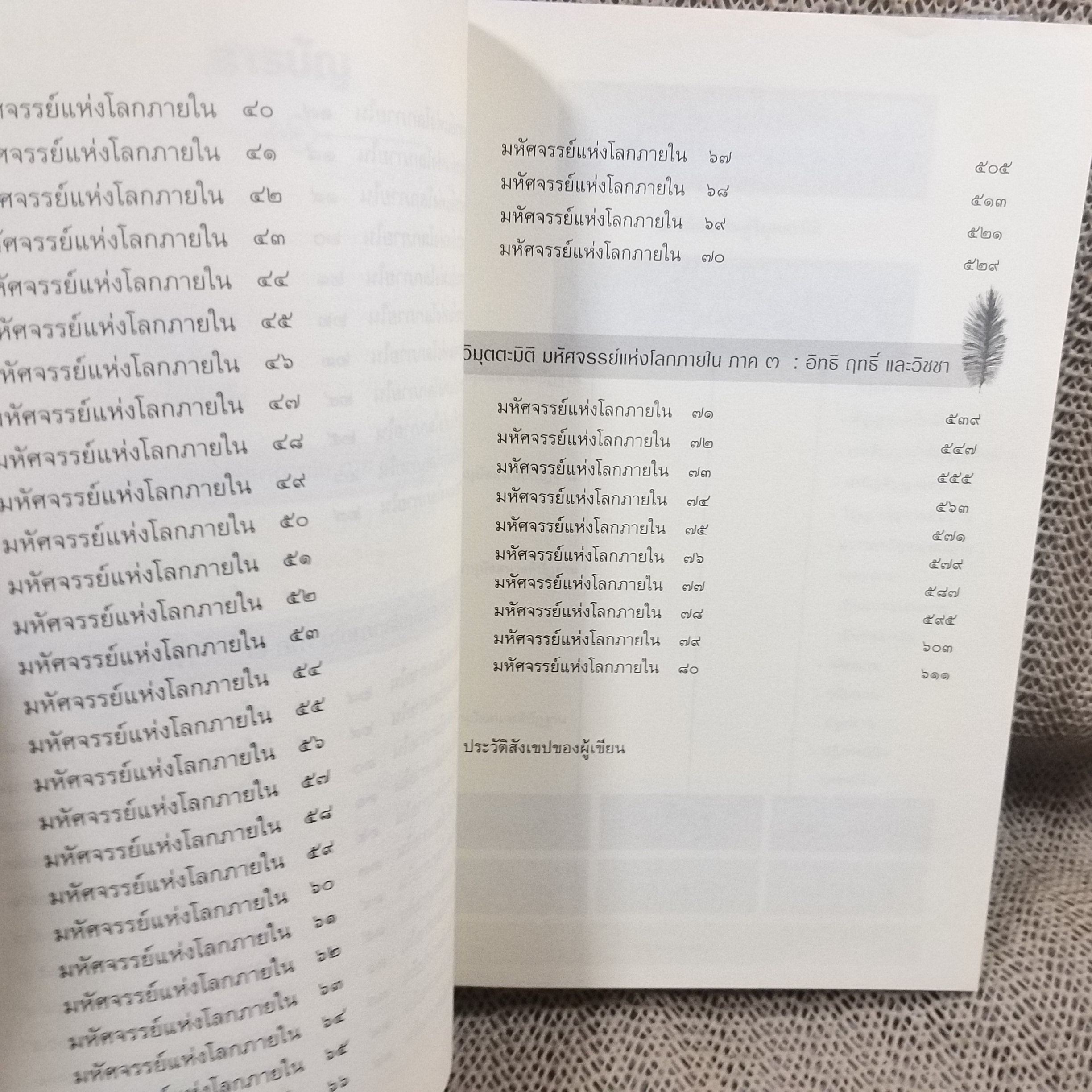 วิมุตตะมิติ มหัศจรรย์แห่งโลกภายใน โดย สิริอัญญา / วิธีฝึกจิตอย่างเป็นระบบ ครบกระบวน ตามหลักคำสอนของพระพุทธองค์ / สภาพดี 90 %