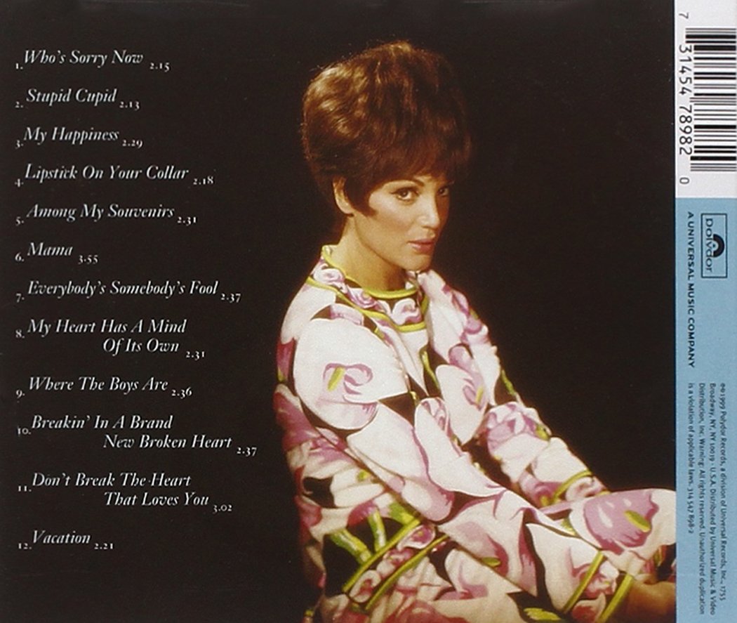 CD,Connie Francis - The best of Millennium Collection - 20th Century Masters(1999)