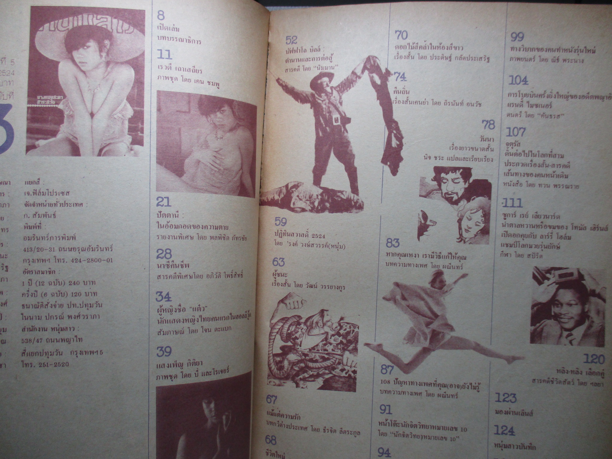 นิตยสารหนุ่มสาว ฉบับ053 2524 สภาพดี มีบทความ รงค์ วงษ์สวรรค์