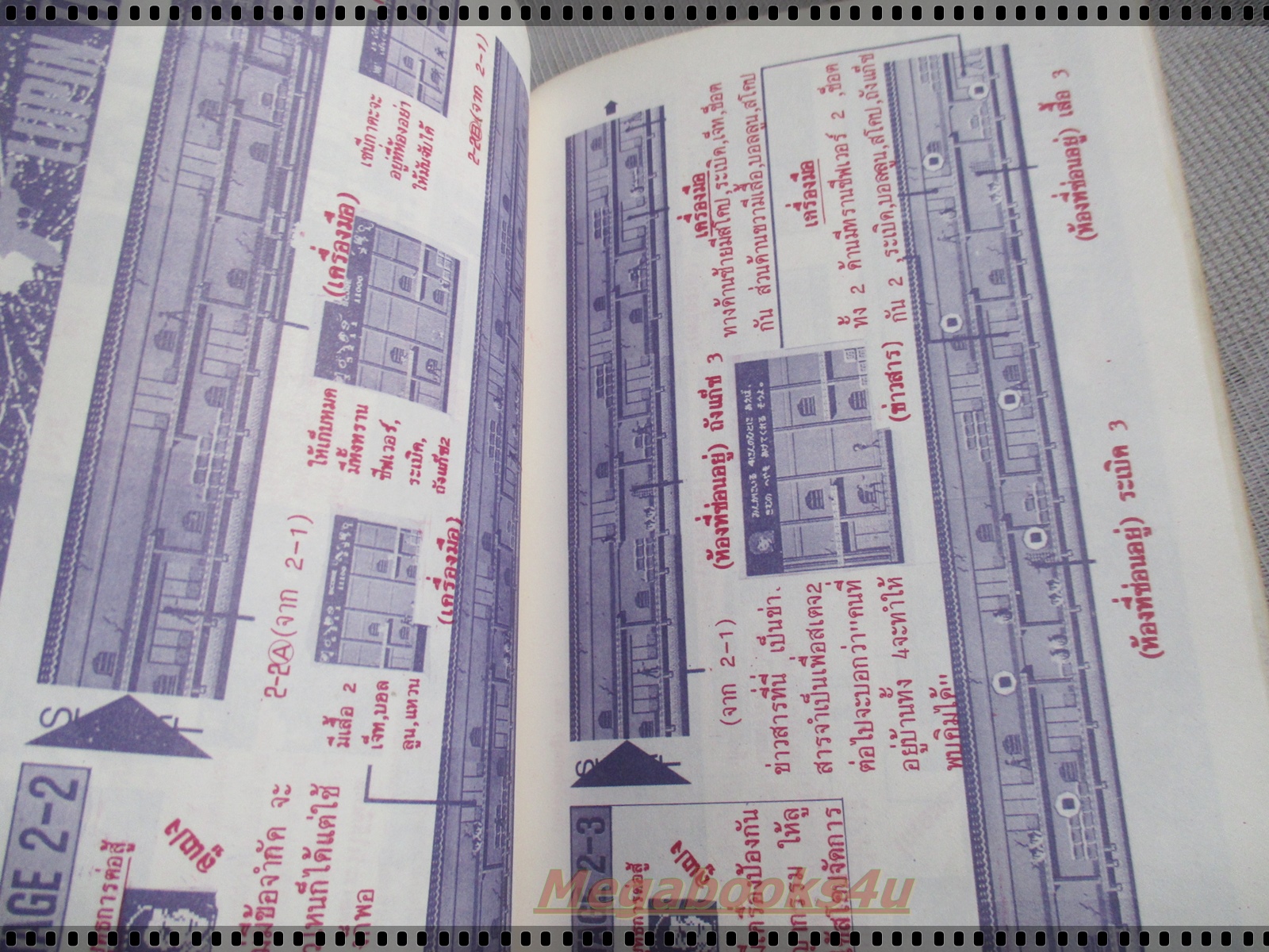 คู่มือเฉลยเกมส์ จอมโจรลูแปง LUPANG