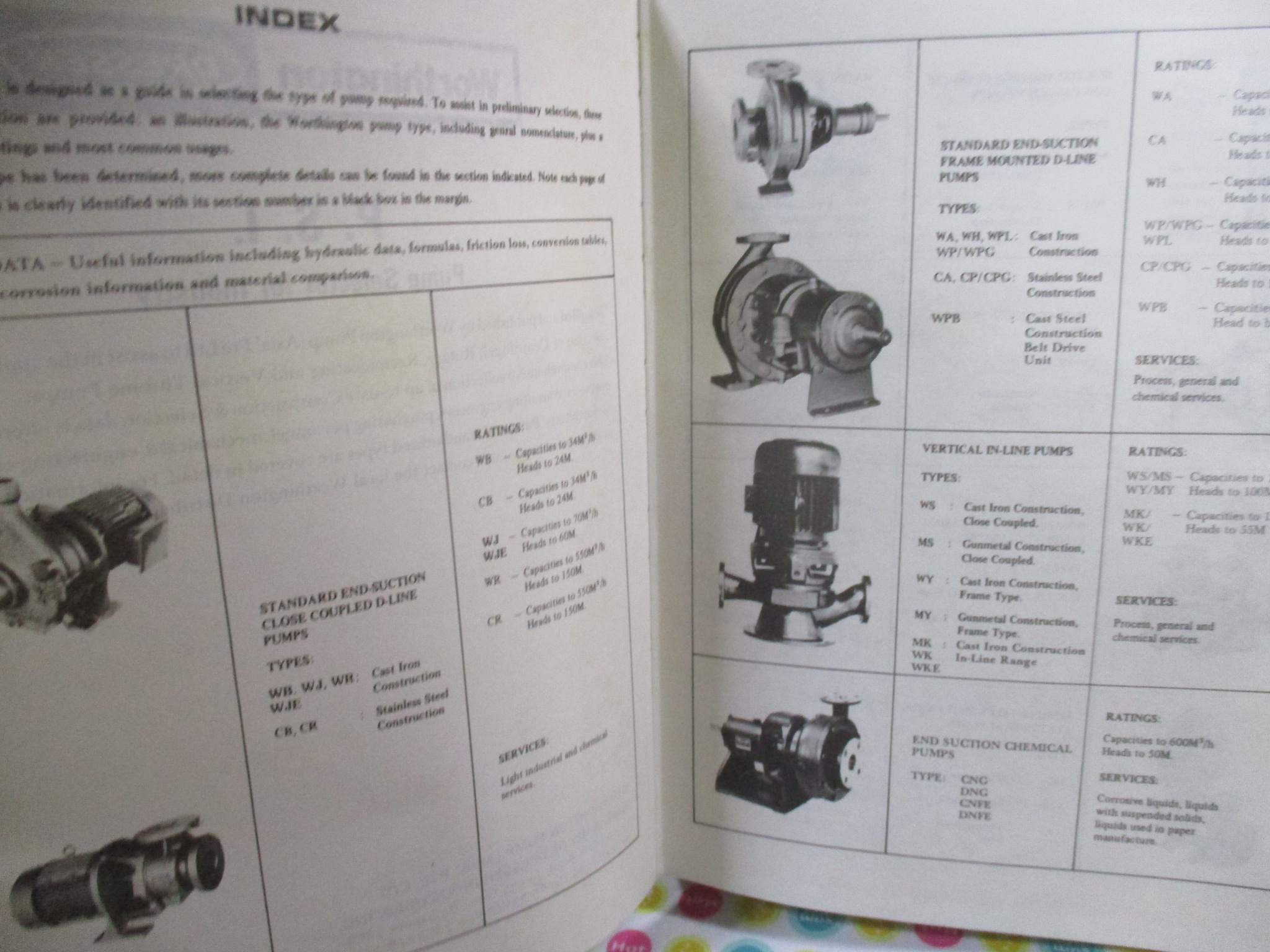 pump worthington / pump selector for industry / การเลือกปั๊มชนิดต่างๆ รายละเอียด คุณสมบัติ ของปั๊ม WORTHINGTON