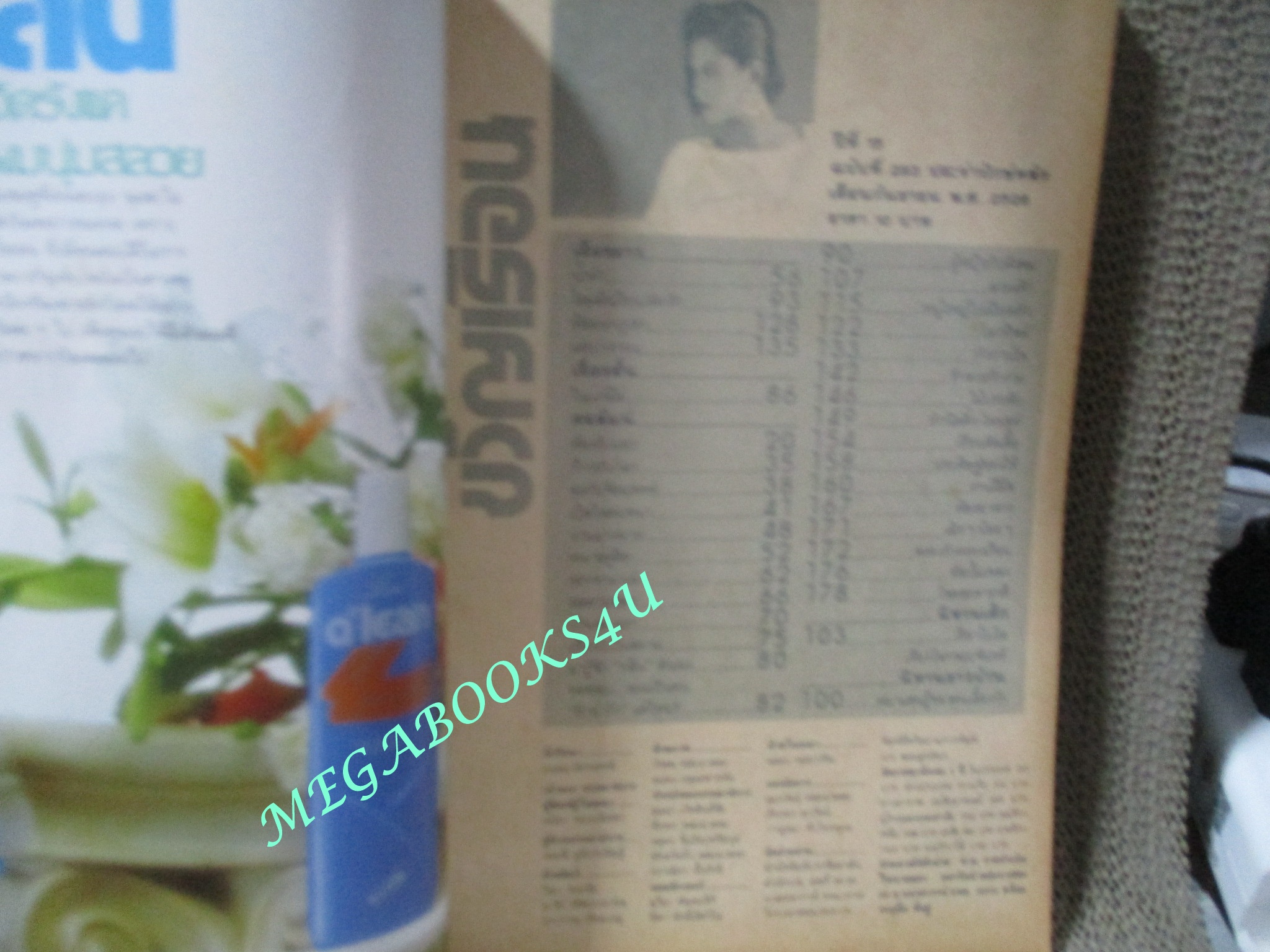 นิตยสารขวัญเรือน ฉบับที่283 ปี2526 ปก โต๊ะ นวลจรี จำนงค์ไทย คุยกับ ศันสนีย์ นาคพงศ์