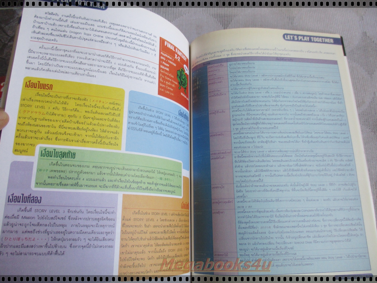 นิตยสารเกมส์MEGA ปี2003 ฉบับที่21 สภาพดี