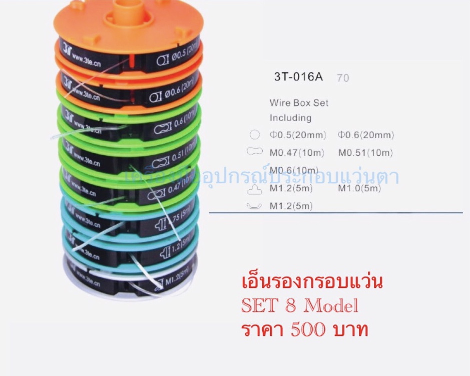เอ็นรองกรอบแว่นตา