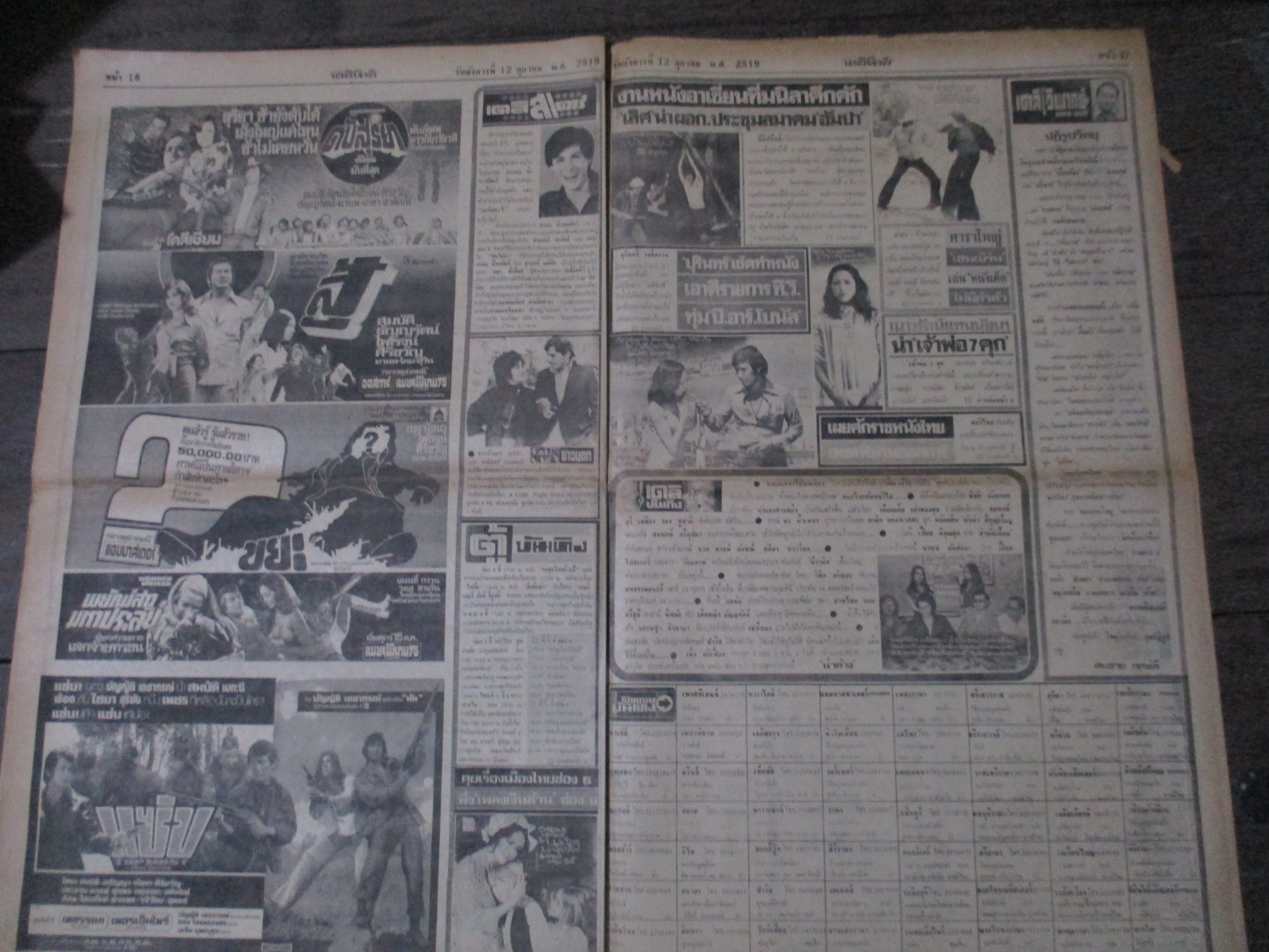หนังสือพิมพ์เดลินิวส์ วันที่12ตุลาคม2519 ประมวลภาพเหตุการณ์ 6 ตุลาคม 2519 หน้าครบสมบูรณ์