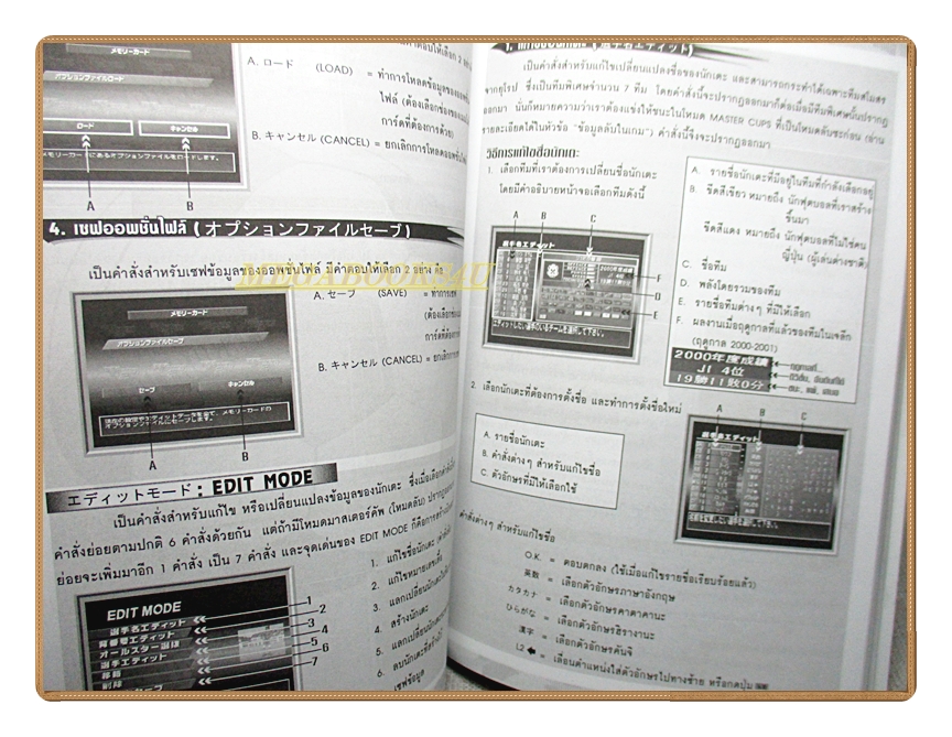 คู่มือเฉลยเกมส์ J.LEAGUE WINNING ELEVEN2001