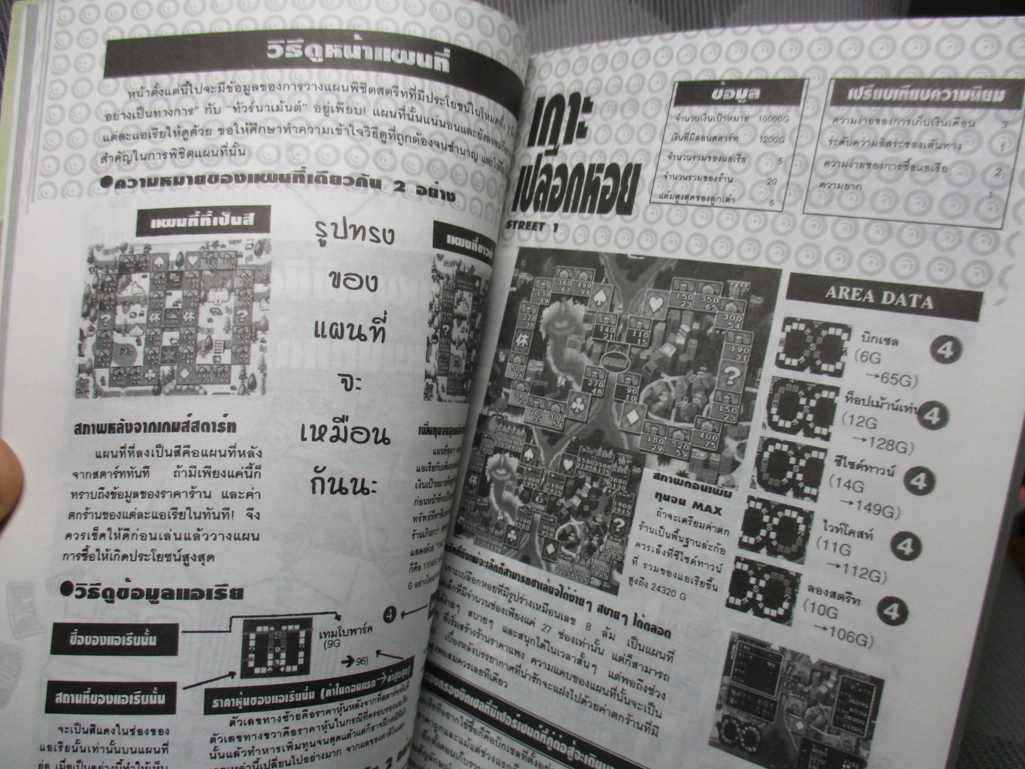 คู่มือเฉลยเกมส์ TONBO MAG PROJECT ITADAKI GOGIOUS KING สภาพดี