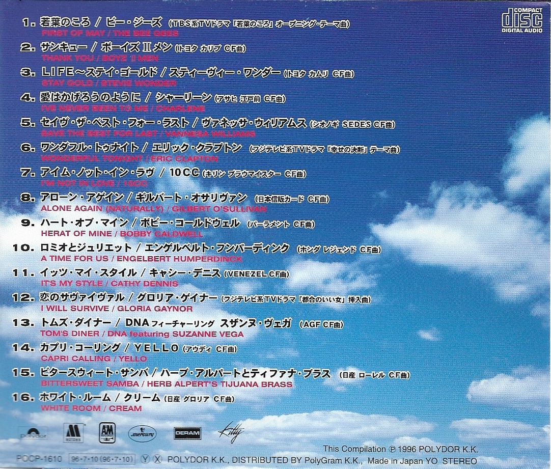 Used CD,Bow Wow TV (B)(Various Artists)(1996)(Japan)