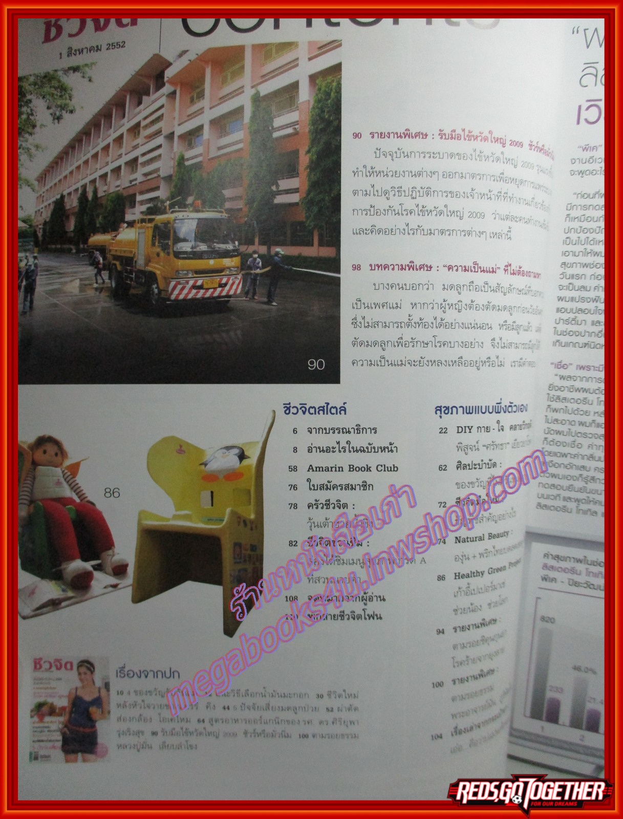 นิตยสารชีวจิต ฉบับที่260 ปี2552 ปก พิ้งกี้ สาวิกา