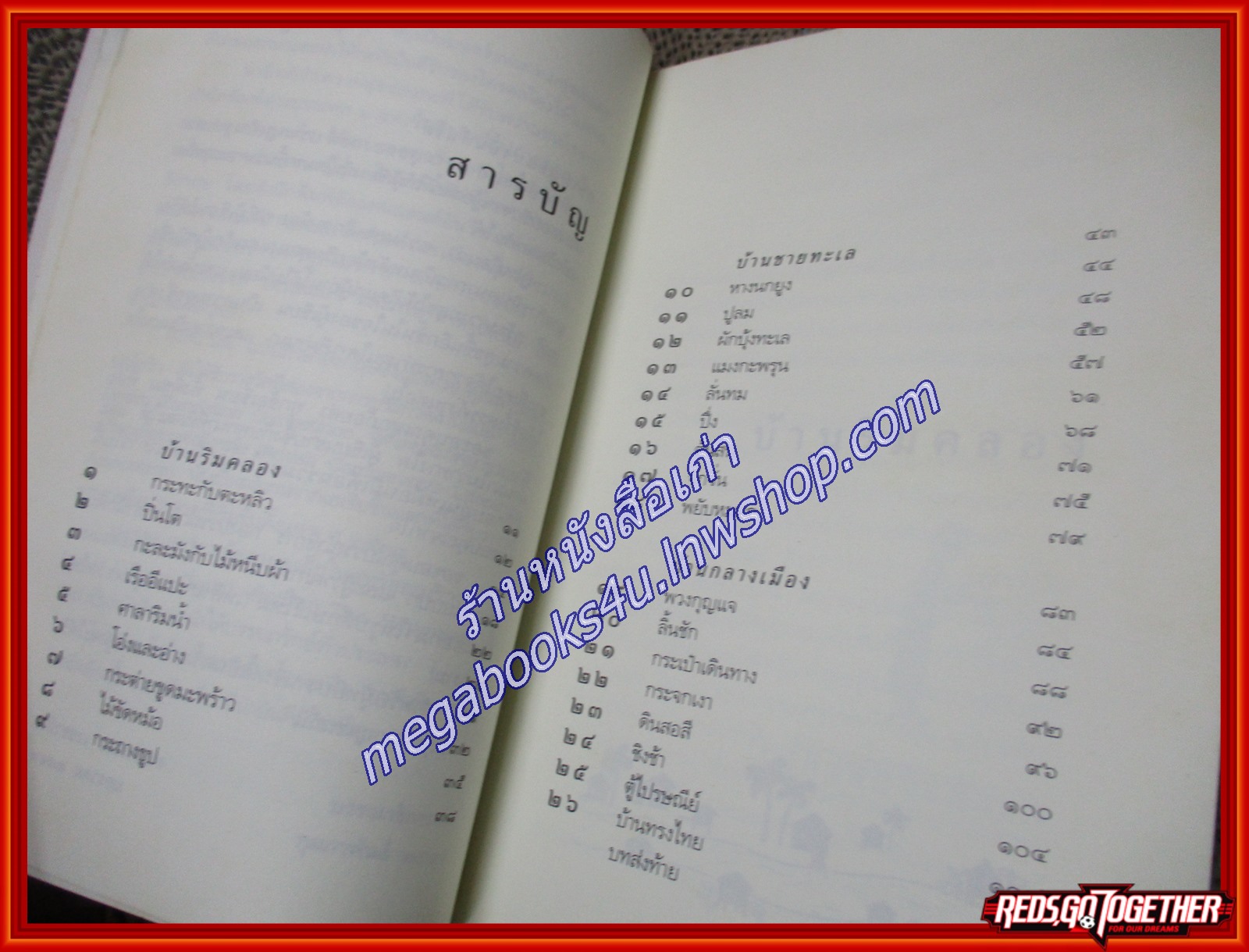 ความสุขของกะทิ/งามพรรณ เวชชาชีวะ/แพรว ตำหนิ ปกรองหน้ามีรอยขีดเขียว/มีรอยเปือนนิด