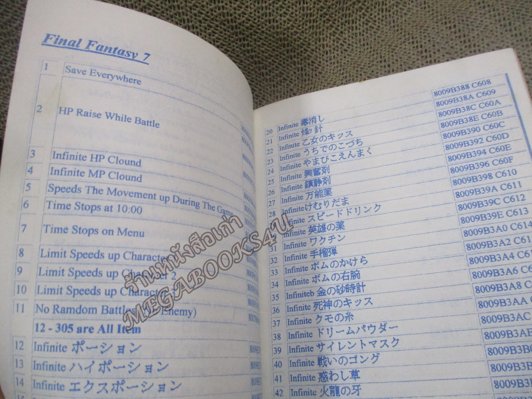 คู่มือเฉลยเกมส์ คู่มือสูตรอมตะ เล่ม02 รวม465 สูตรอมตะ /JOKER GAME / ตัวหนังสือ แข็งแรง สภาพภายในดี ปกมีรอยเปื้อนนิดหน่อย