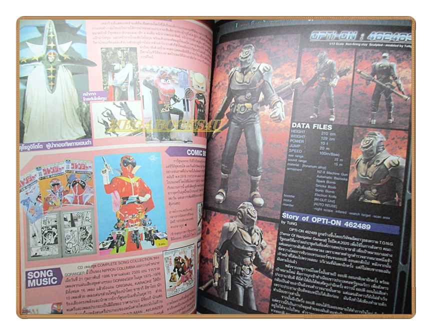 นิตยสารโมเดล MAST Vol.28/2547