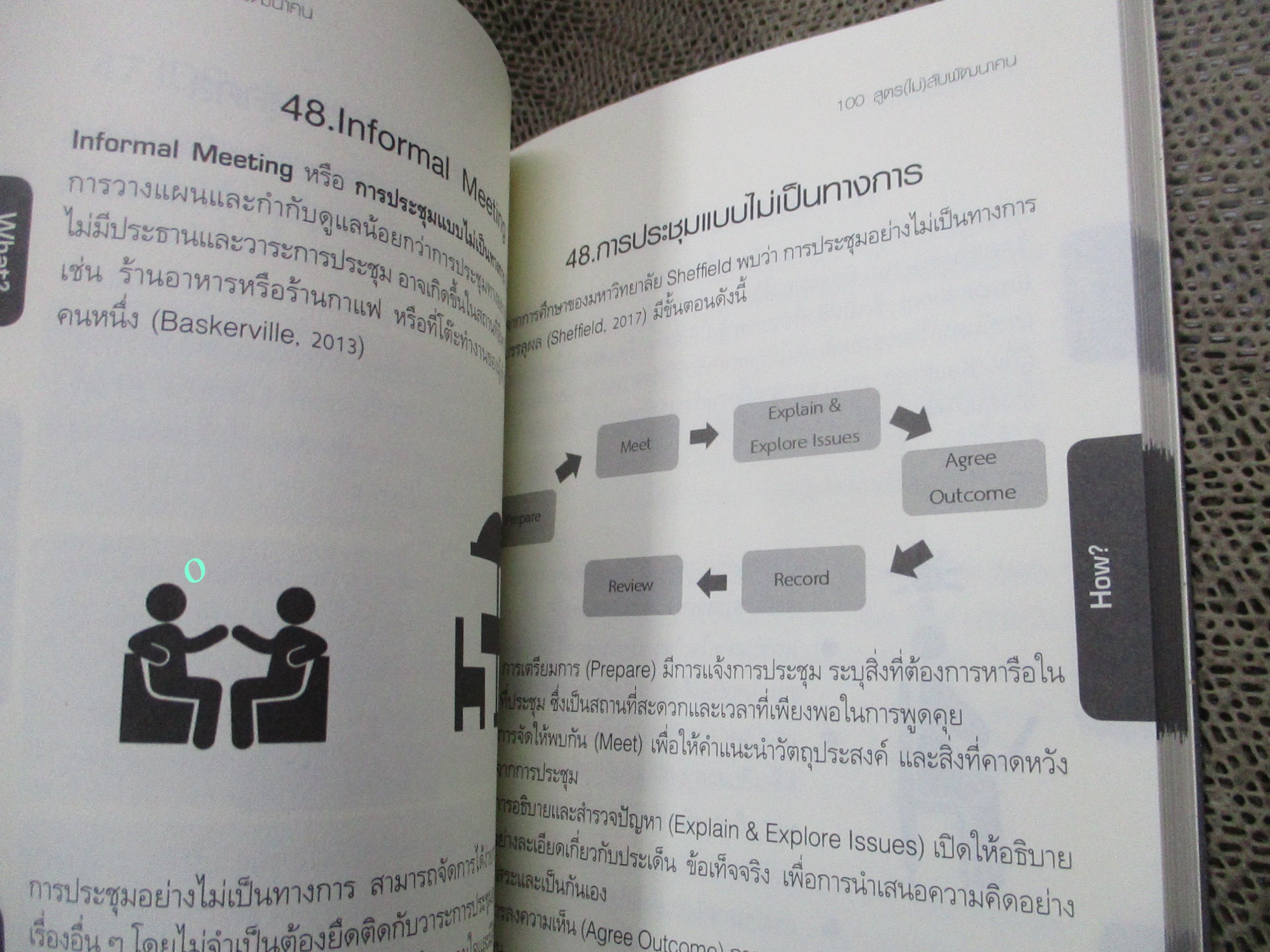 100 สูตร (ไม่) ลับพัฒนาคน / จิรประภา อัครบวร /