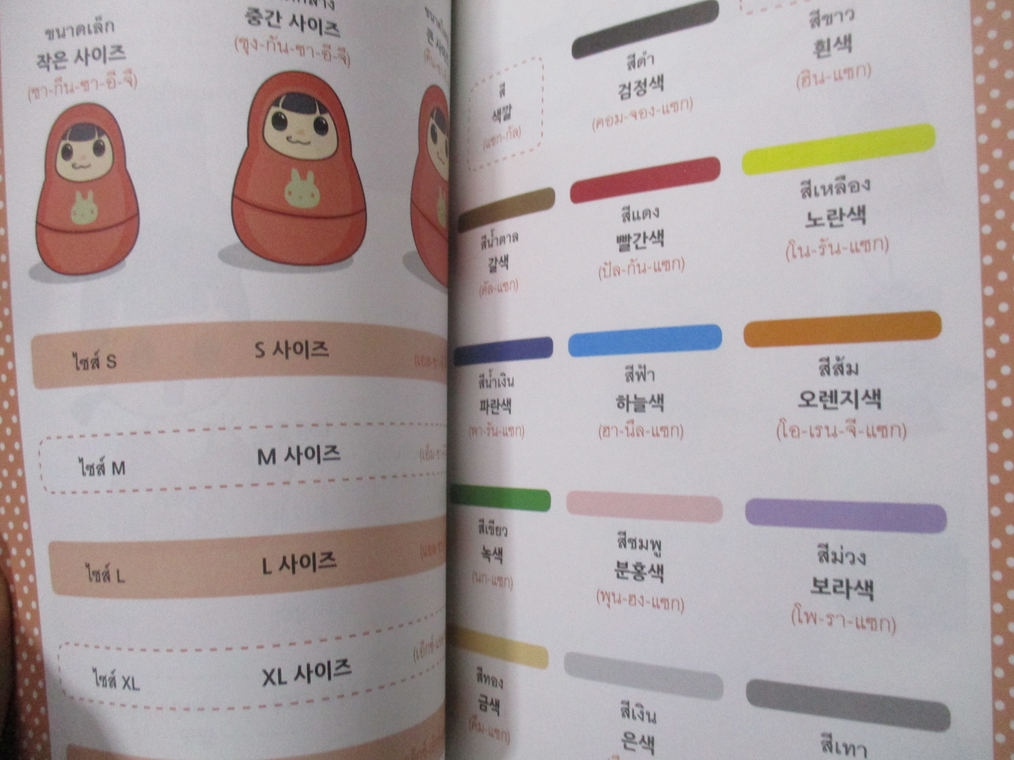 Adventure KOREA รู้ภาษาเกาหลี ฉ.พูด กินฯ · ผู้เขียน: กนกรัตน์ ชุมสายใจ