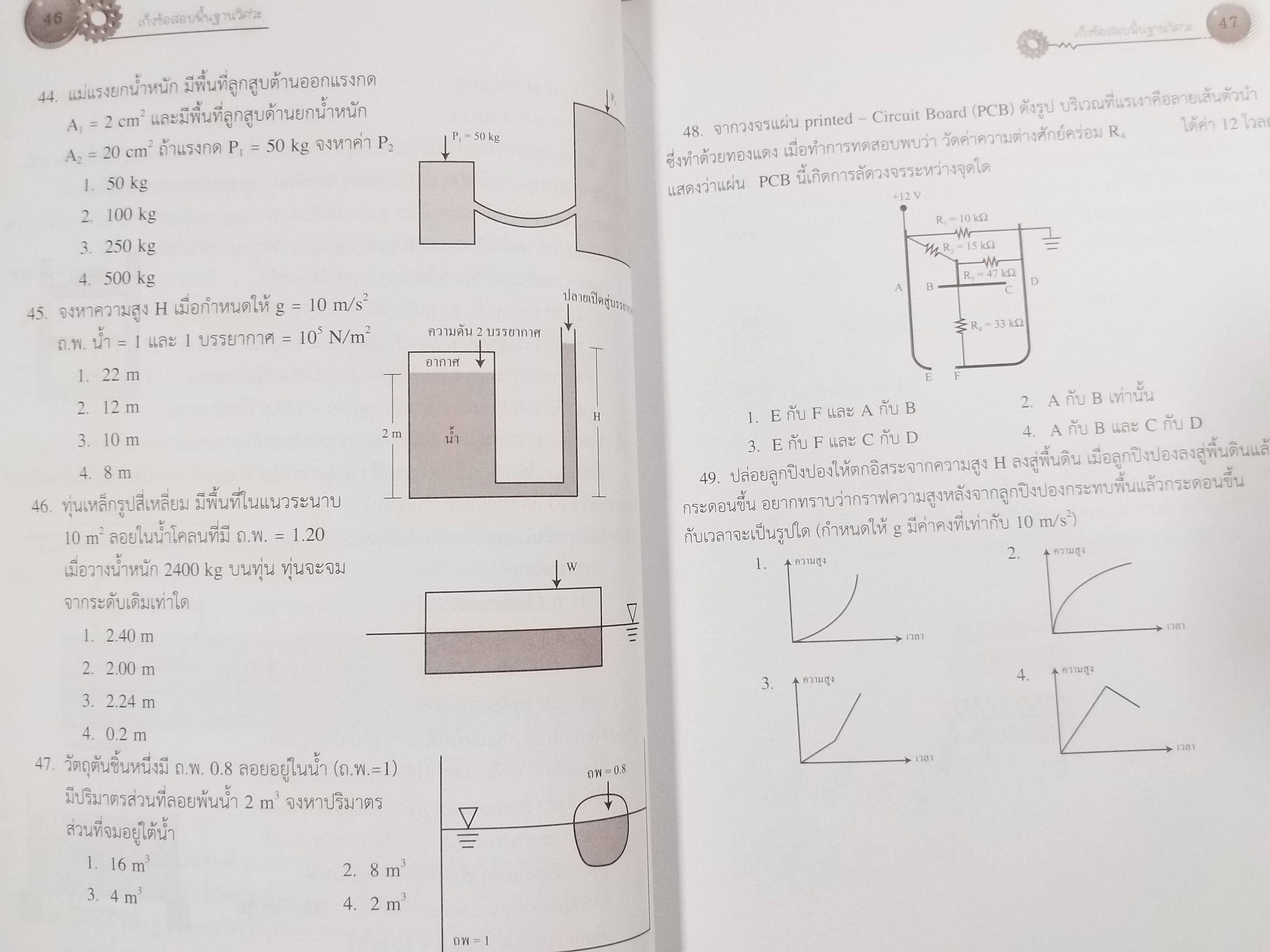 เก็งข้อสอบพื้นฐานวิศวะ โดย ทีมนิสิตสามย่าน