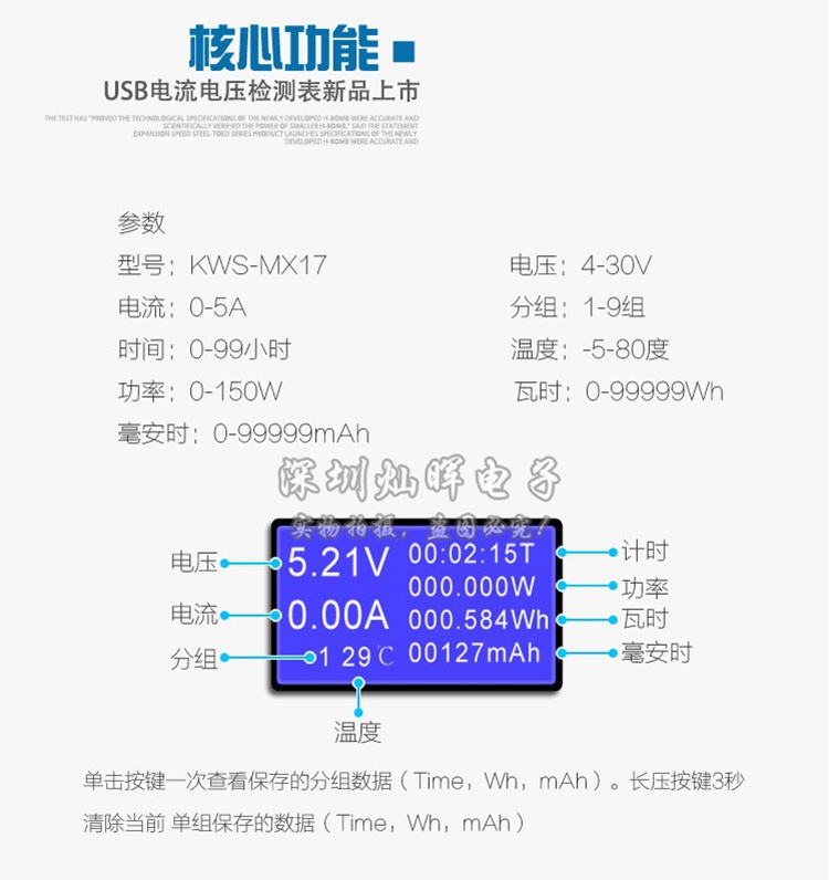 USB Tester charger doctor QC2.0/QC3.0 KWS-MX17 มิเตอร์วัดโวลต์และแอมป์ของอุปกรณ์ USB รอบรับไฟ 4-30V กระแสสูงสุด 5A