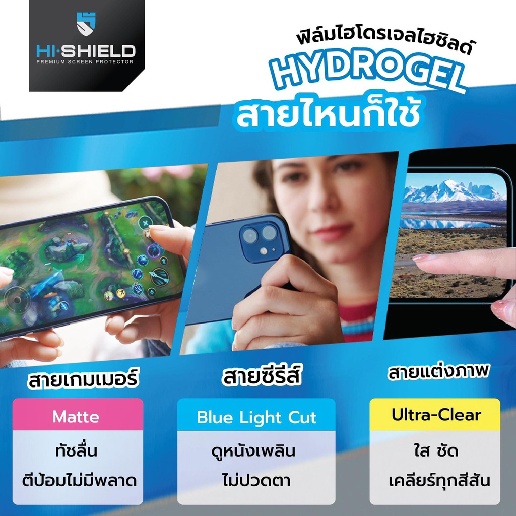 Hishield ฟิล์ม ไฮโดรเจล หน้า หลัง ใส ด้าน ถนอมสายตา ใช้สำหรับ iPhone 17 Pro Max 17 Air 16 Plus 15 14 13 mini 12 11 ใบกำกับภาษี