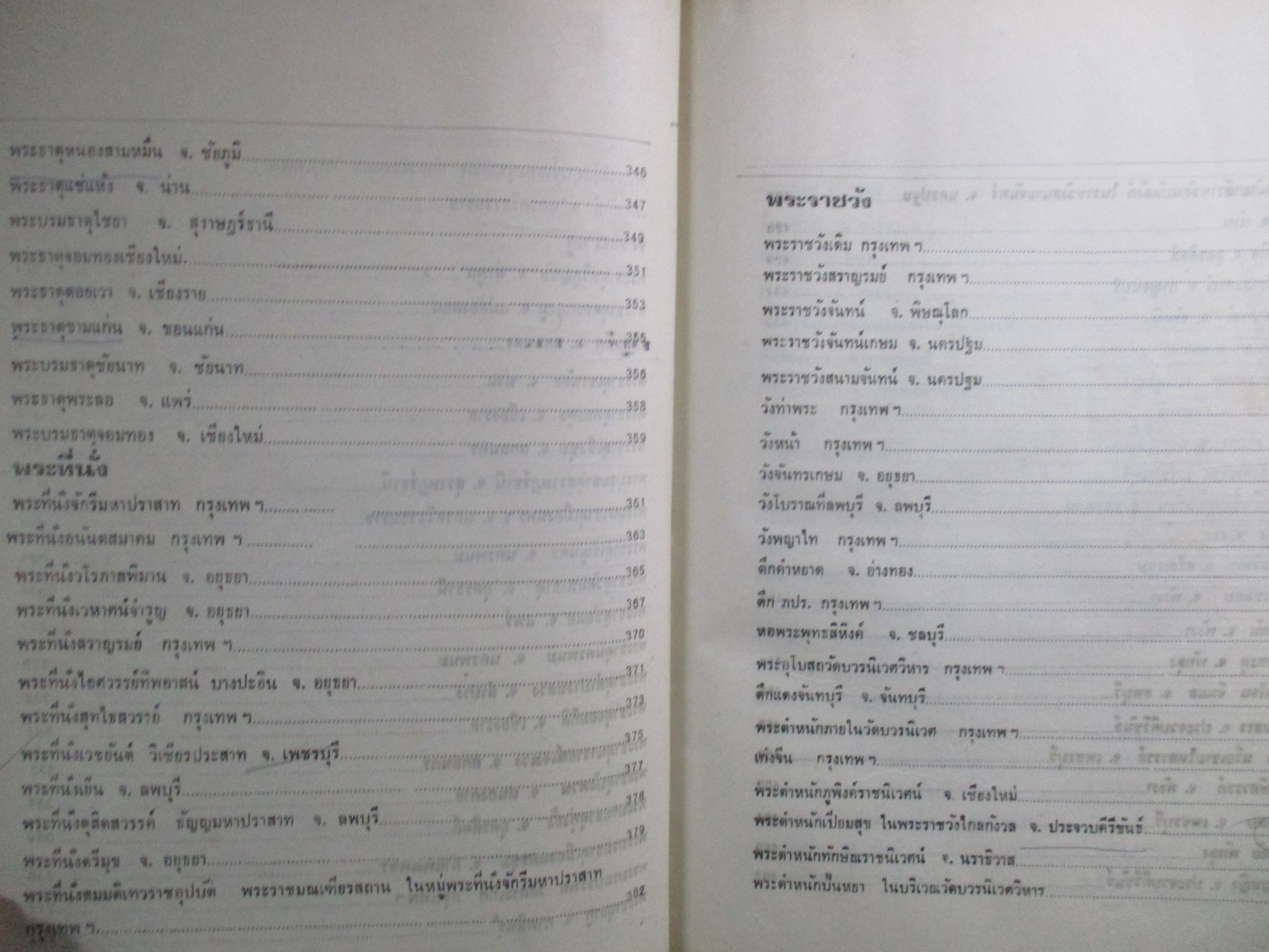 สยามานุสรณ์ โดย สุรศักดิ์ ทุมมานนท์ / รวมสารคดีเกี่ยวกับประวัติศาสตร์และโบราณคดี ประจำชาติไทย