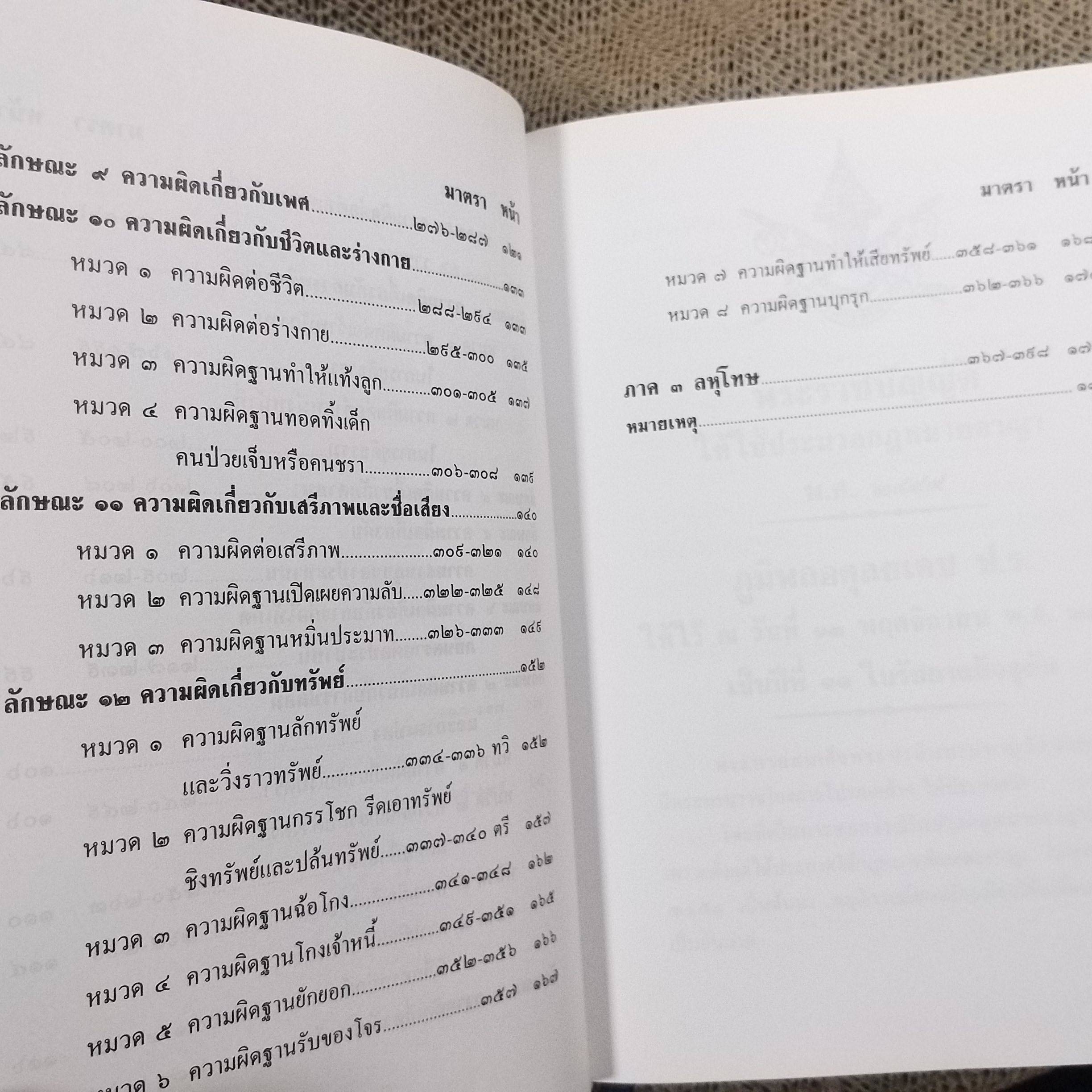 ประมวลกฎหมายอาญา พ.ร.บ.จัดตั้งศาลเยาวชนและครอบครัว และวิธีพิจารณาคดีเยาวชนและครอบครัว จาก พลตำรวจโท วิโรจน์ จันทรังษี ผู้บัญชาการตำรวจนครบาล