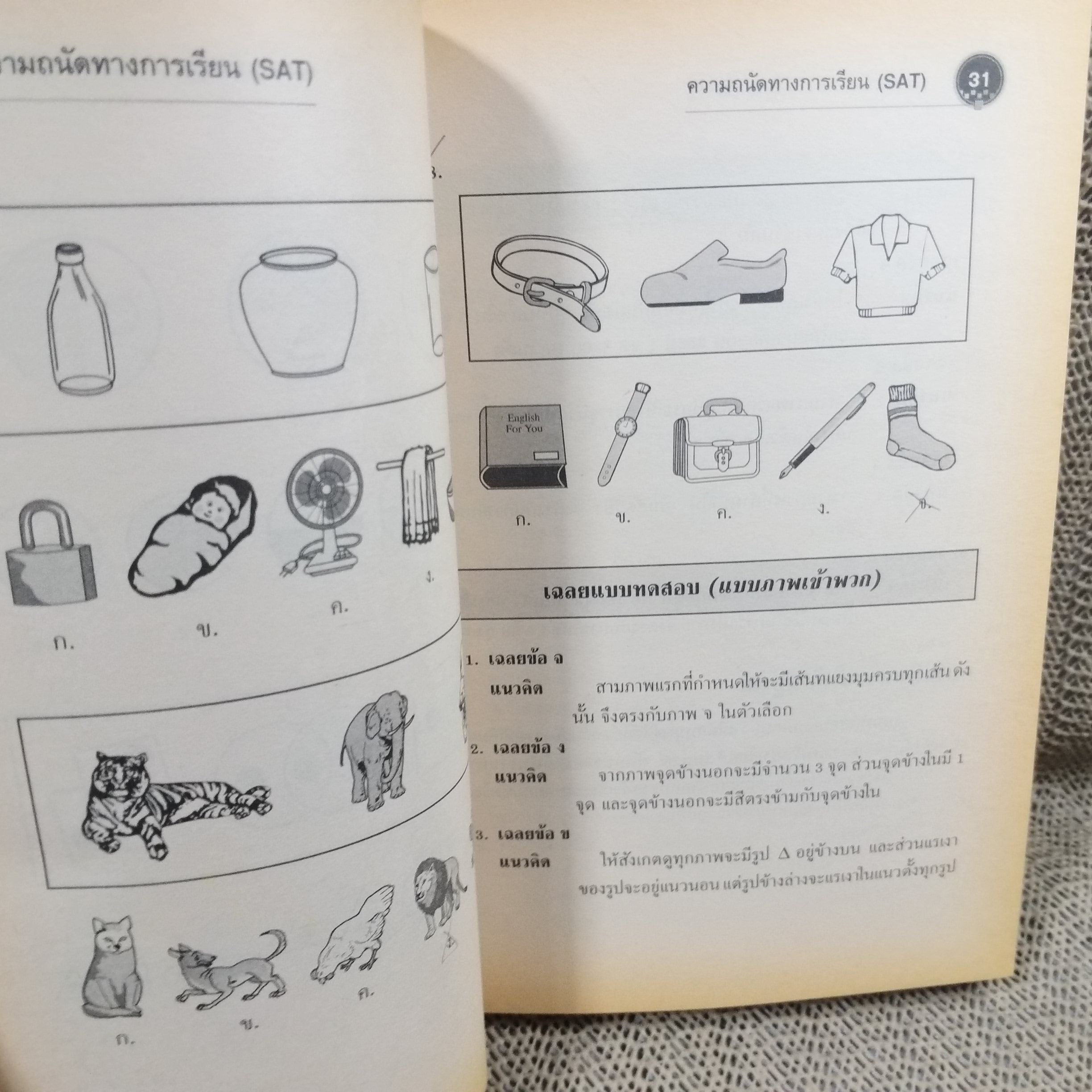 คู่มือทดสอบความสามารถทางการเรียนรู้และเชาวน์ปัญญา ความถนัดทางการเรียน & แบบทดสอบเชาวน์ปัญญา / จิรภาส ชยานันท์, วินัย ธรรมศิลป์/ (มือสอง) (สภาพ85-95%)