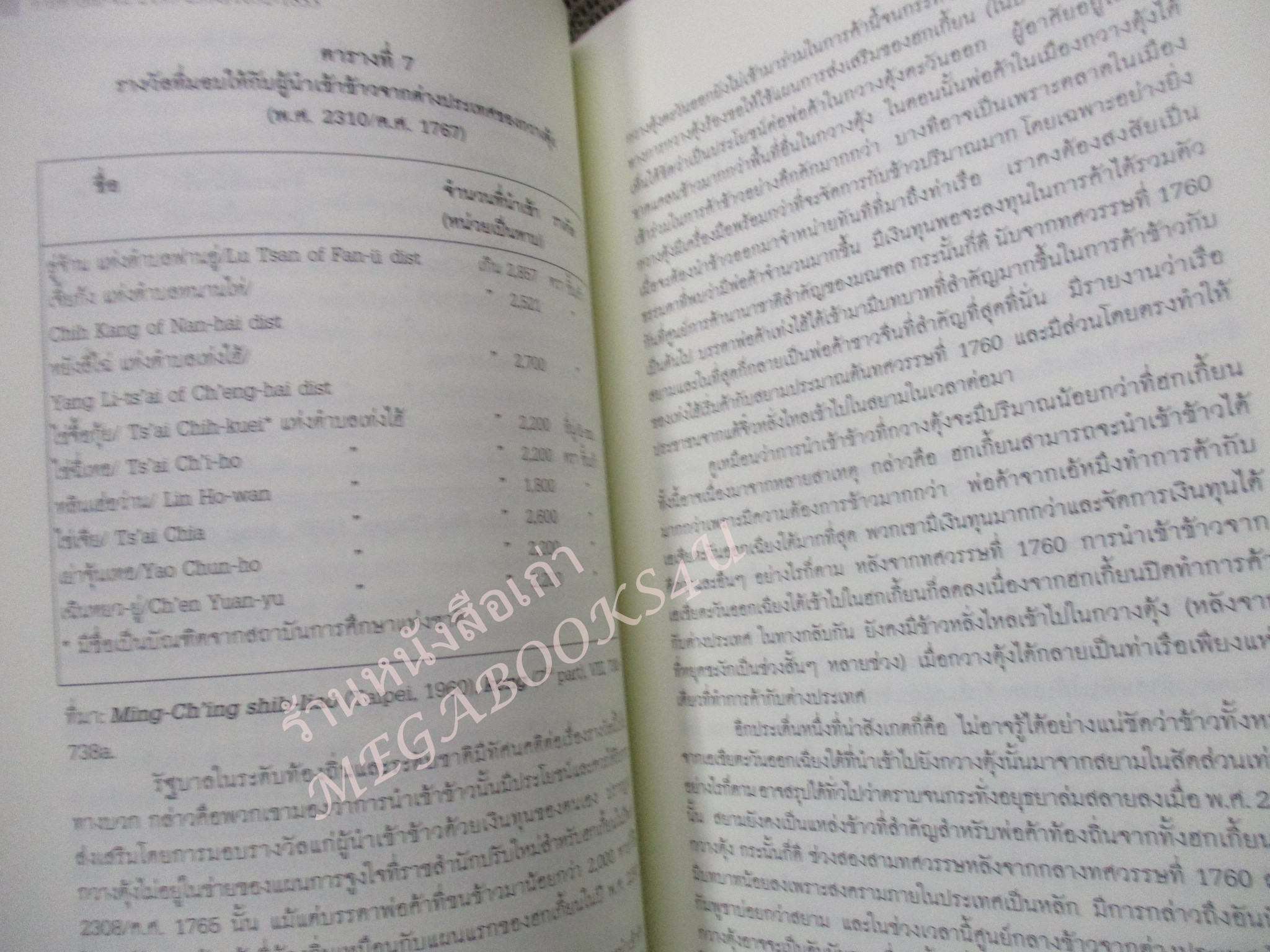 จิ้มก้องและกำไร การค้าไทย-จีน 2195-2396 / สารสิน วีระผล / มติชน