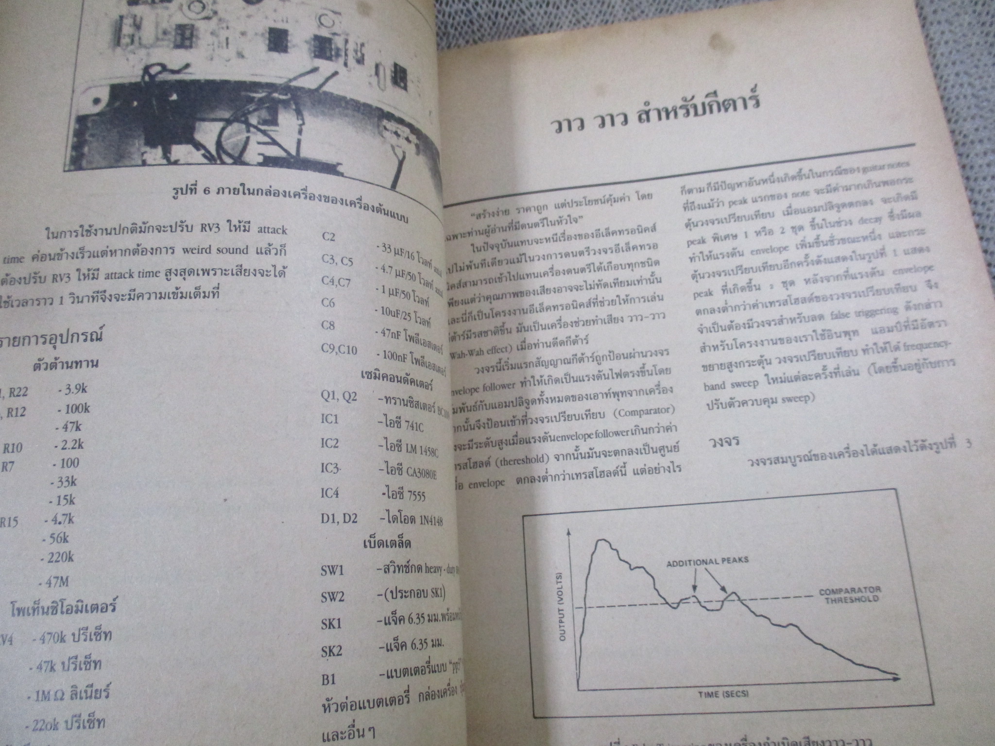 โครงงานกีตาร์ วงจรเฉพาะกิจ (หนังสือช่างอิเลคฯ)