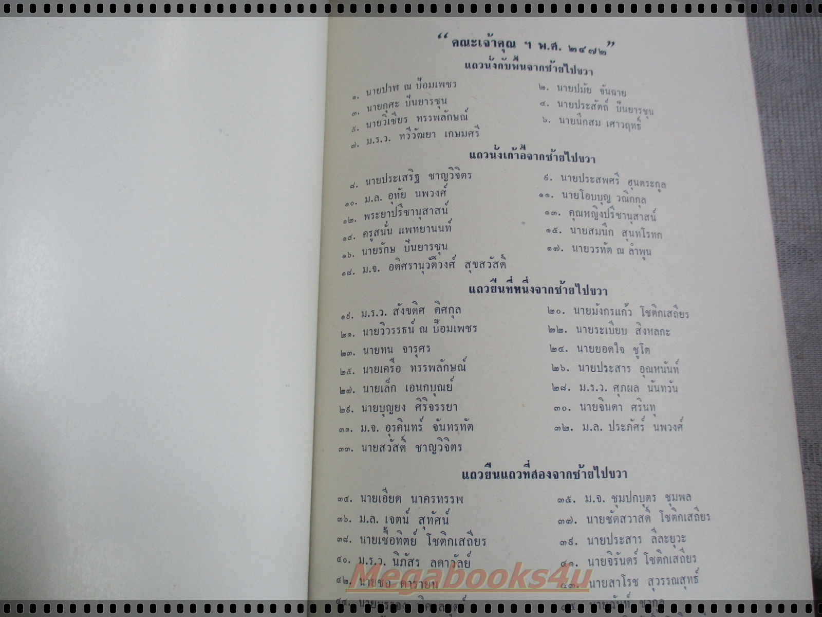 อนุสรณ์ในงานพระราชทานเพลิงศพ พระยาปรีชานุสาสน์ ( เสริญ ปันยารชุน )