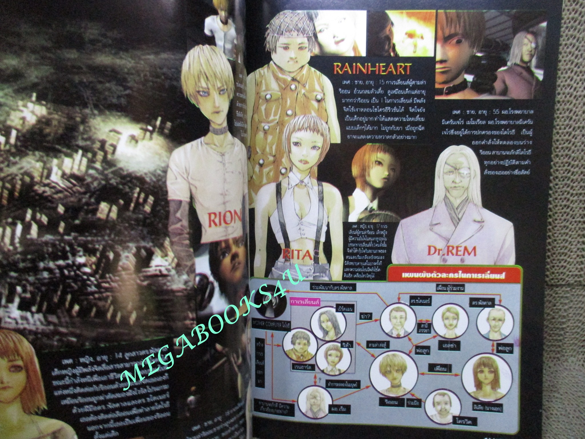 นิตยสารเกมส์ GAMEMAG ฉบับที่175 2542