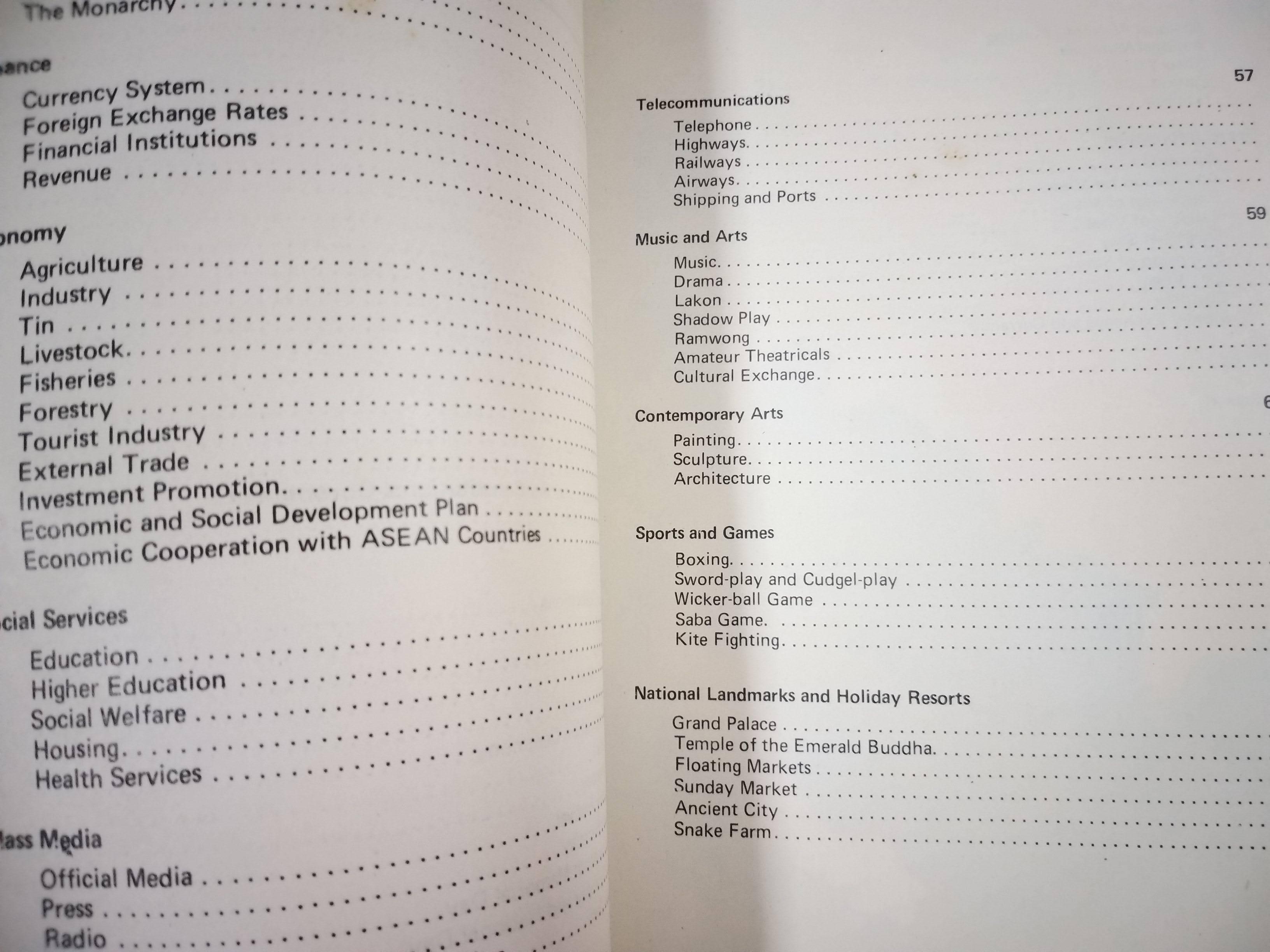 หนังสือ ภาพสี THAILAND IN BRIEF / ประเทศไทยในอดีต