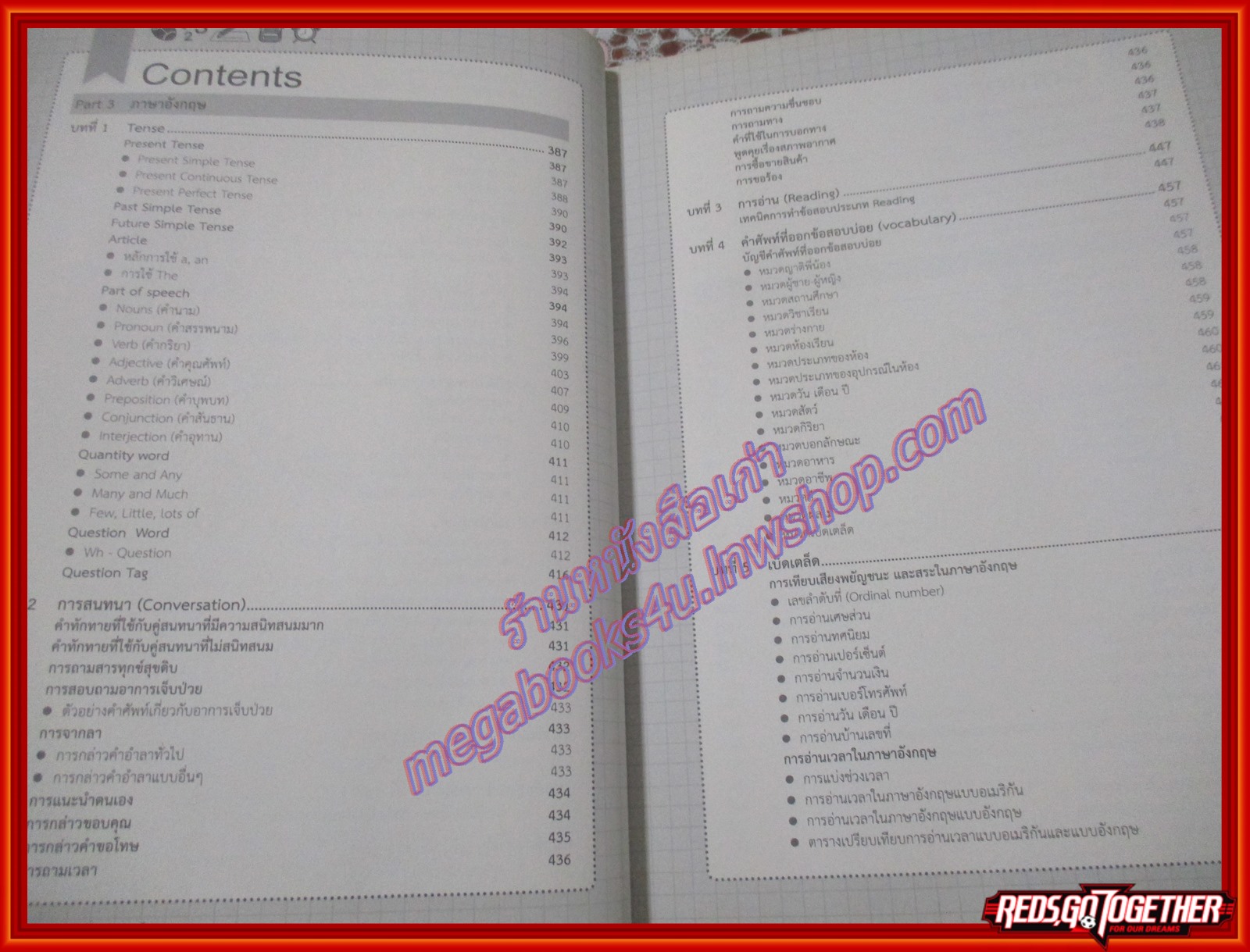 หนังสือ เตรียมสอบ ป.6 เข้า ม.1 ฉบับสมบูรณ์ โดย อ.ปฏิญญา นาฬิเกร์