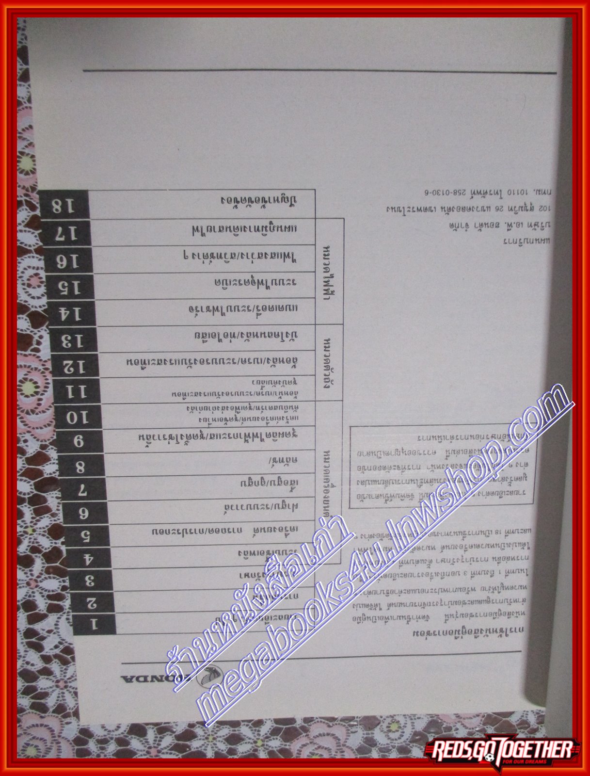 คู่มือซ่อมรถจักรยานยนต์ ซ่อมมอเตอร์ไซค์ HONDA ฮอนด้า DREAM 100 สำหรับอบรมช่าง