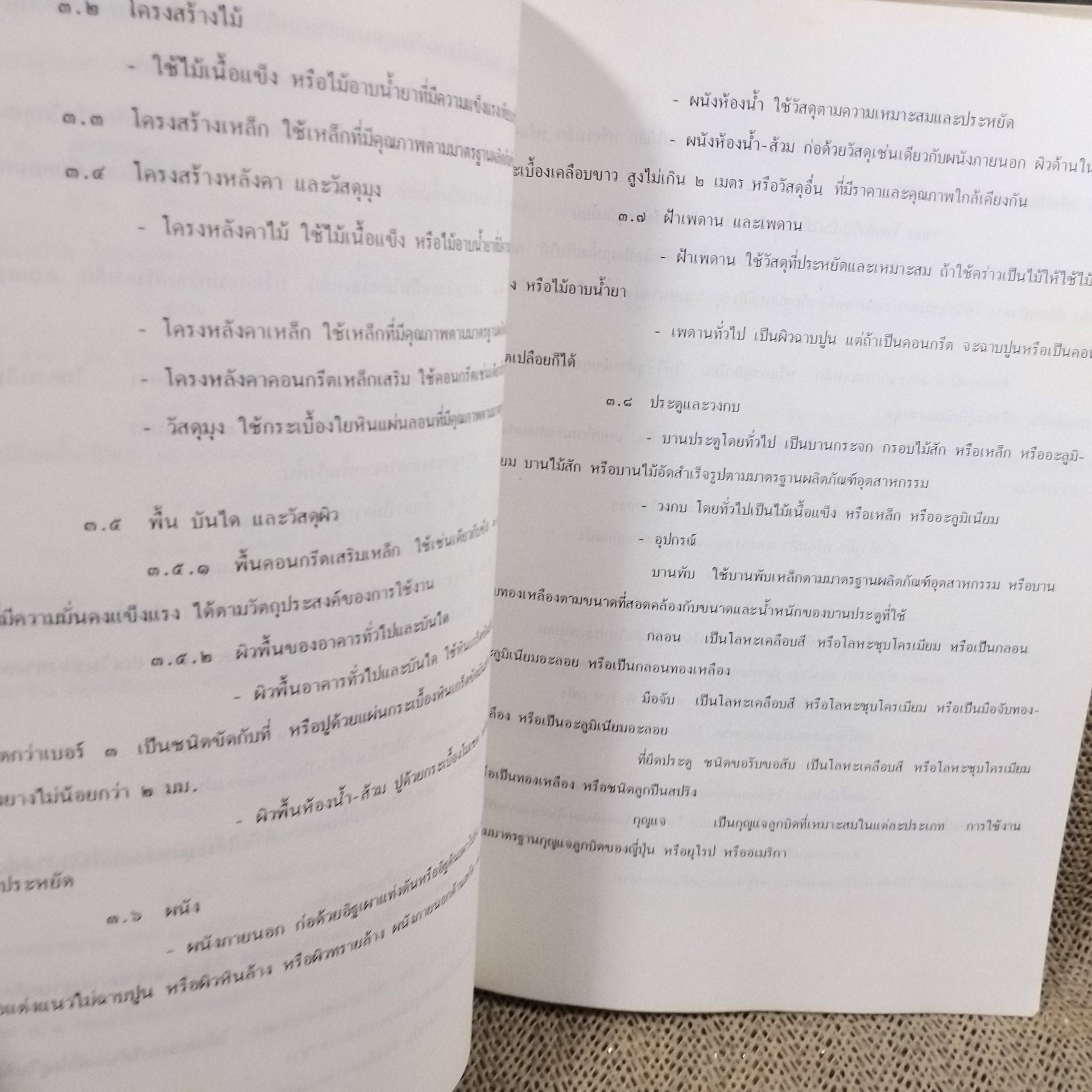 หนังสือ กฎหมายก่อสร้าง สัญญาและบทบัญญัติว่าด้วยการก่อสร้าง / นรินทร์ เนาวประทีป / ไม่มีข้อความขีดเขียน
