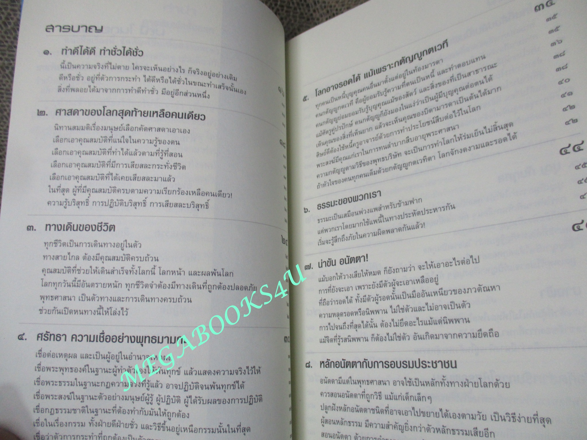 ชุมนุม ข้อคิดอิสระ / พุทธทาสภิกขุ /