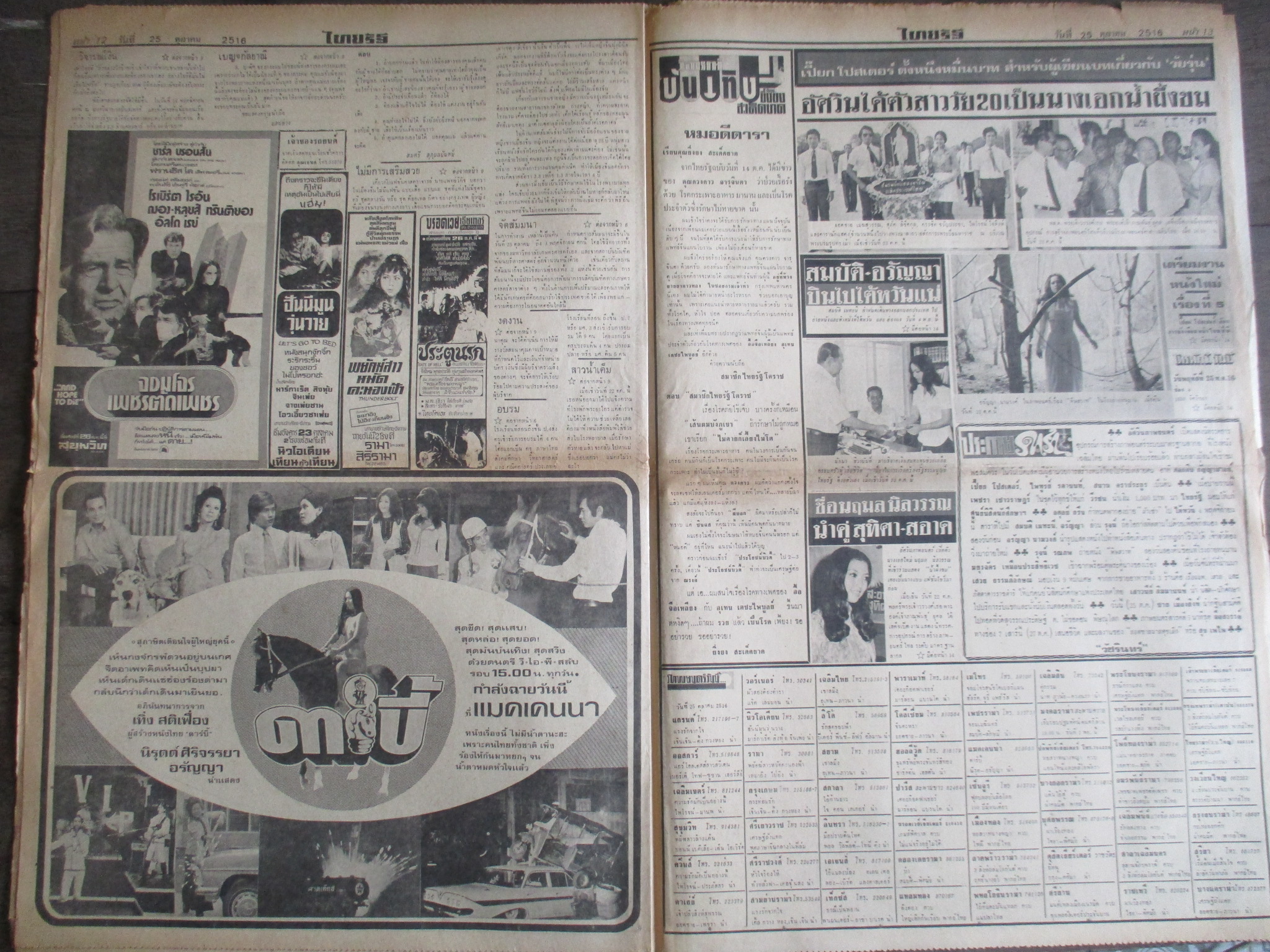 หนังสือพิมพ์ไทยรัฐ วันที่25ตุลาคม2516 ประมวลภาพเหตุการณ์ 14 ตุลาคม 2516 หน้าครบสมบูรณ์ มีรอยขาดตรงรอยพับกลาง