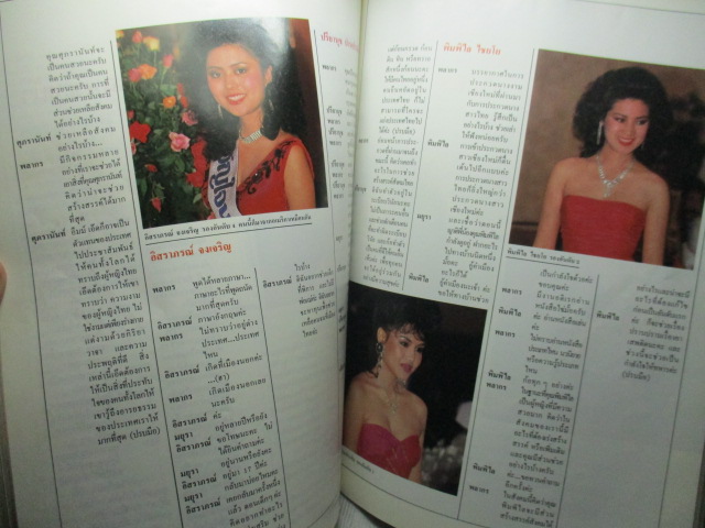 นิตยสารกรุงเทพ30 ปีที่02 ฉบับ19 2531 ปกนางสาวไทย ปุ๋ย ภรณ์ทิพย์ ชุติมา นัยนา