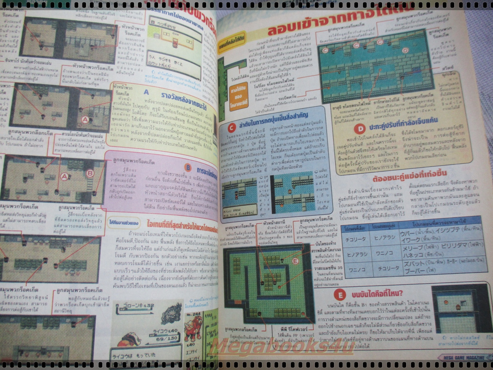 นิตยสารเกมส์MEGA ปี2000 ฉบับที่07 สภาพดี
