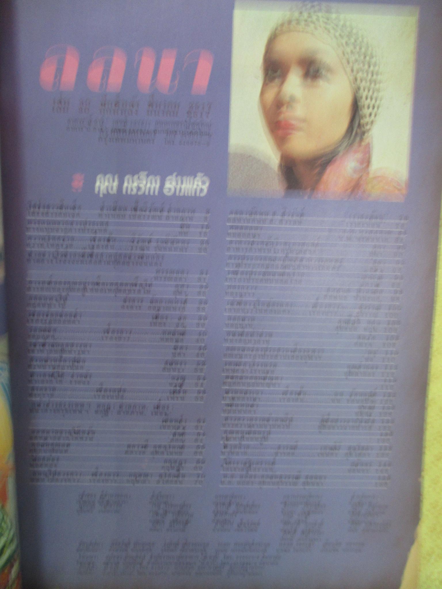 นิตยสารลลนา ฉบับที่030 ปี2517 ปก กรวิภา อ่างแก้ว